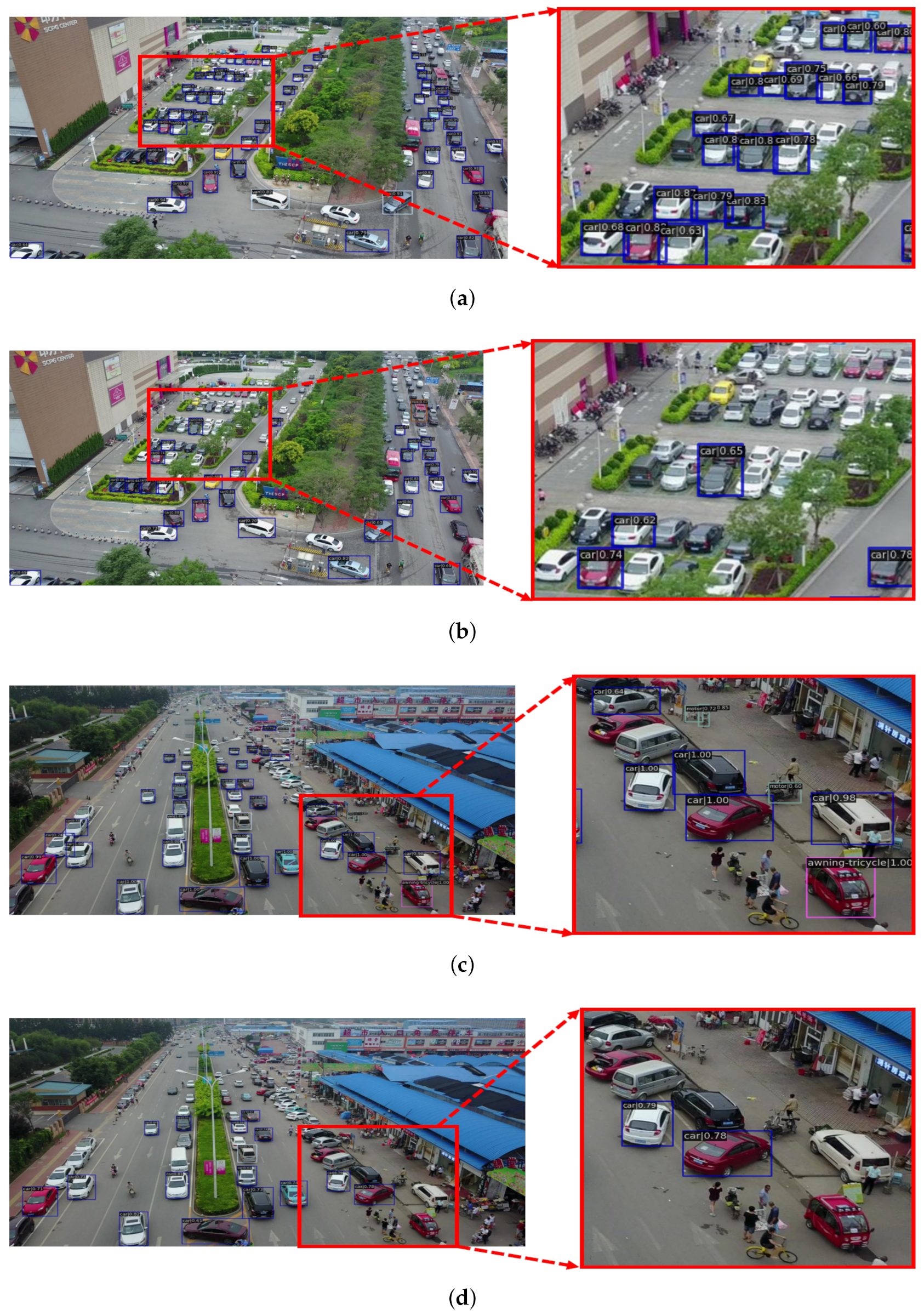 Sensors 22 06993 g010