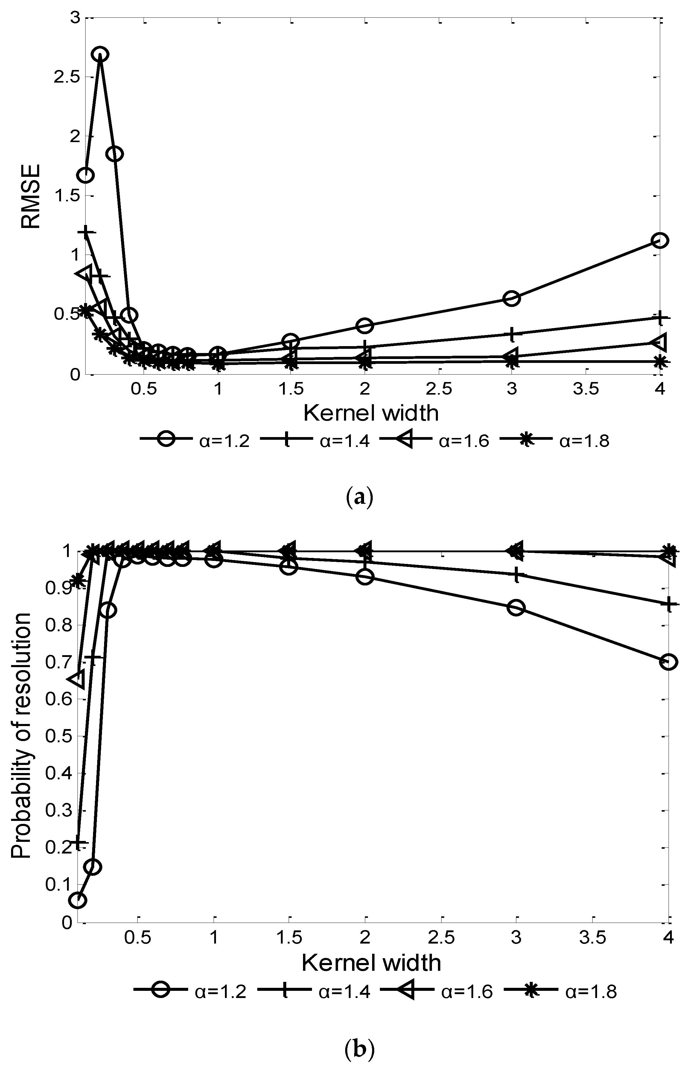 Sensors 22 06996 g002 Sensors 22 06996 g002