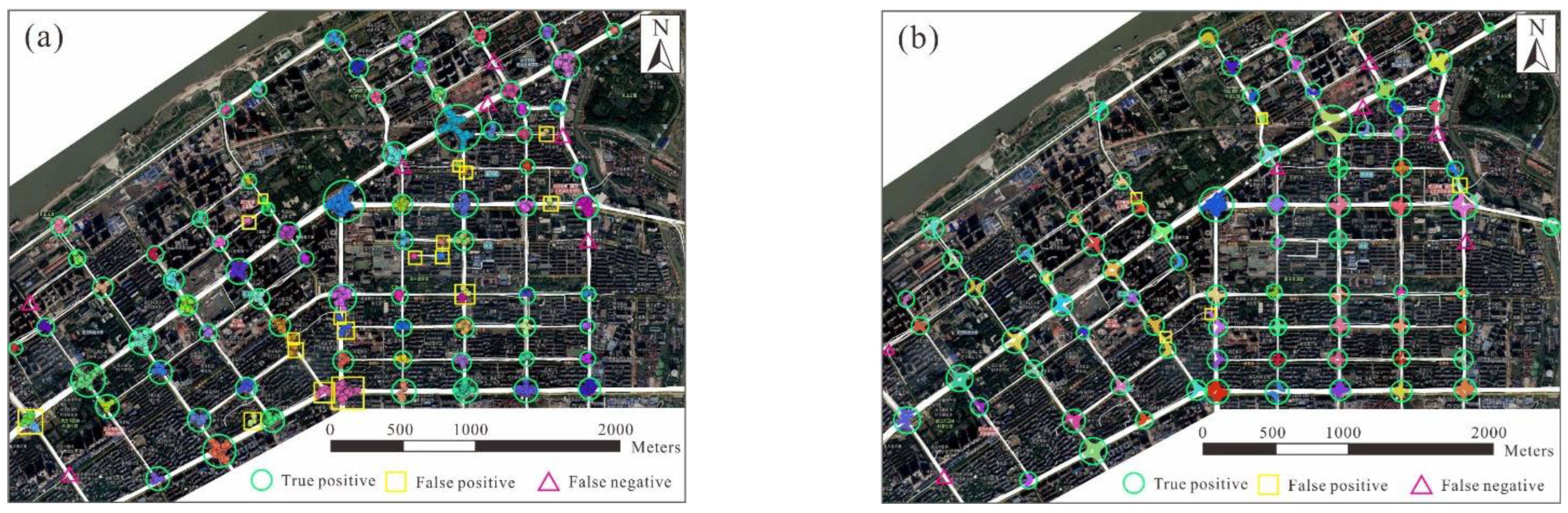 Sensors 22 06997 g011 550