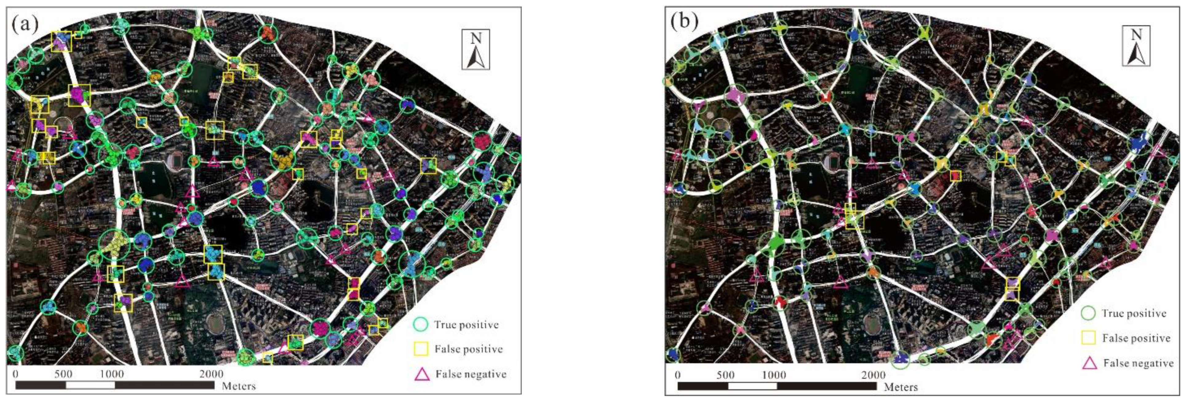 Sensors 22 06997 g012 550