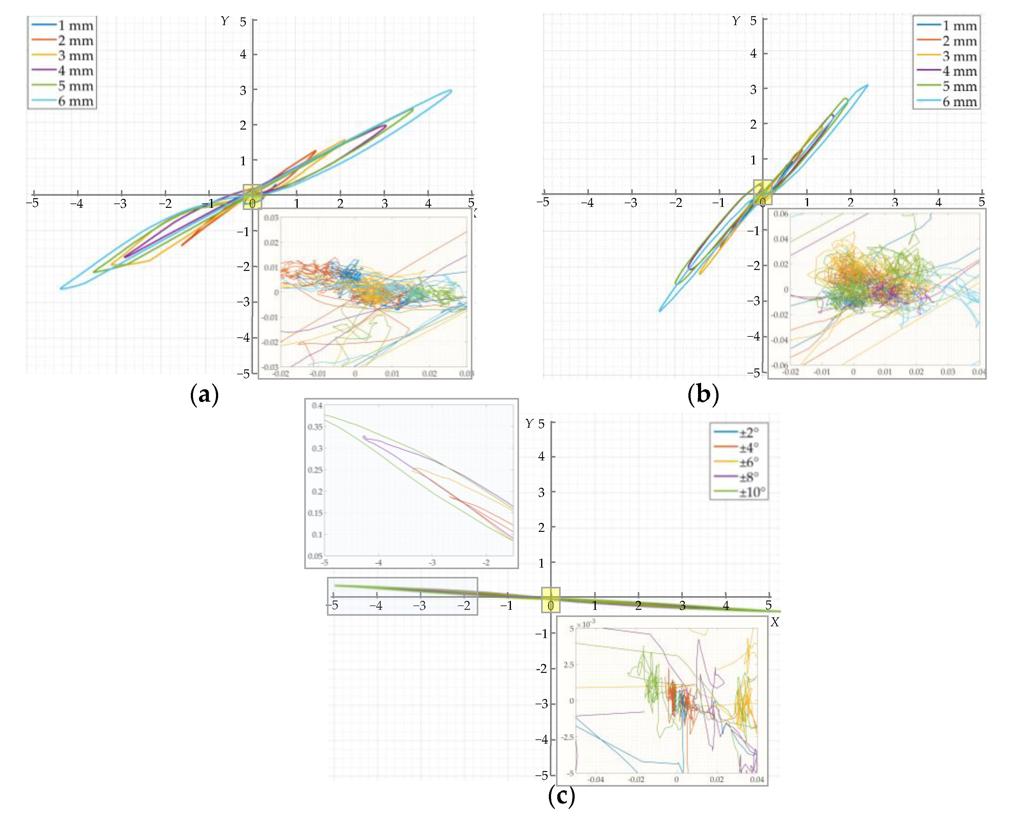 Sensors 22 07000 g012