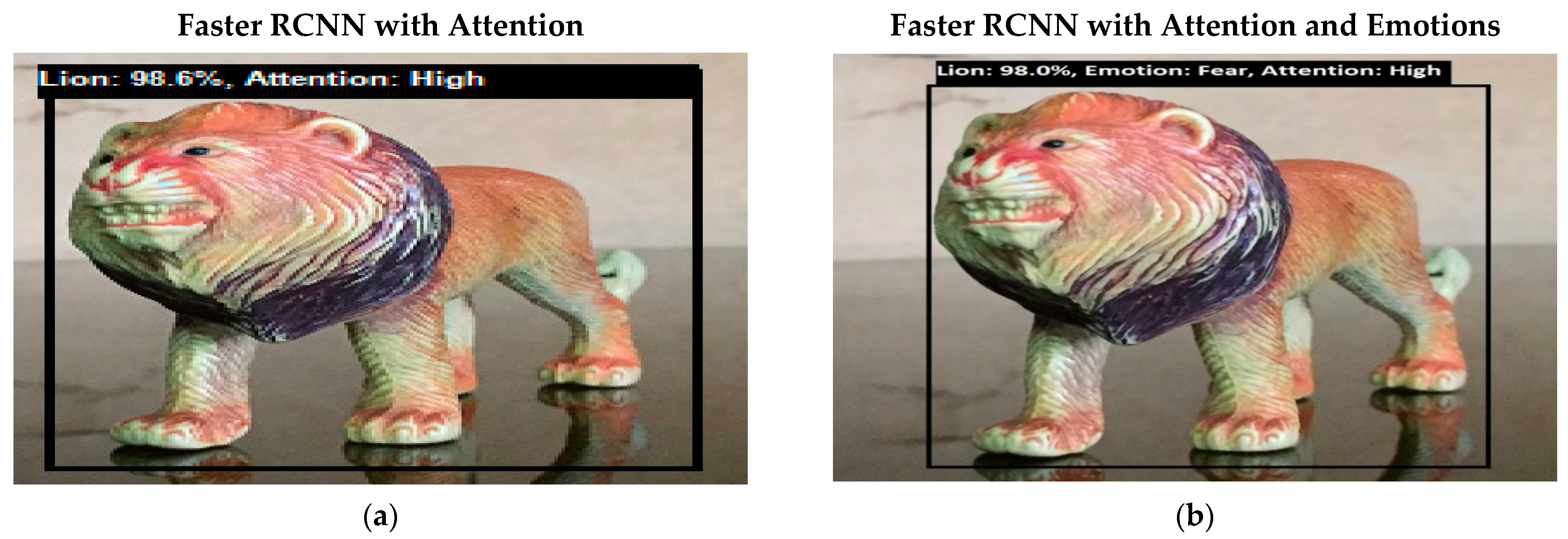 Sensors 22 07002 g005