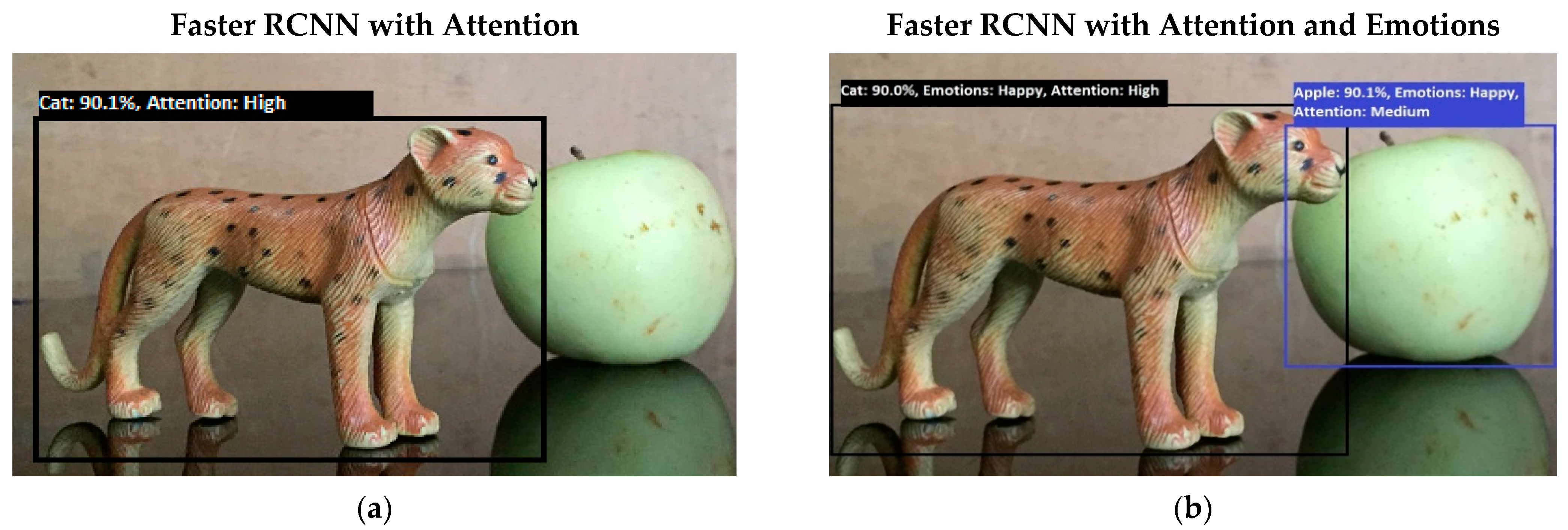 Sensors 22 07002 g008