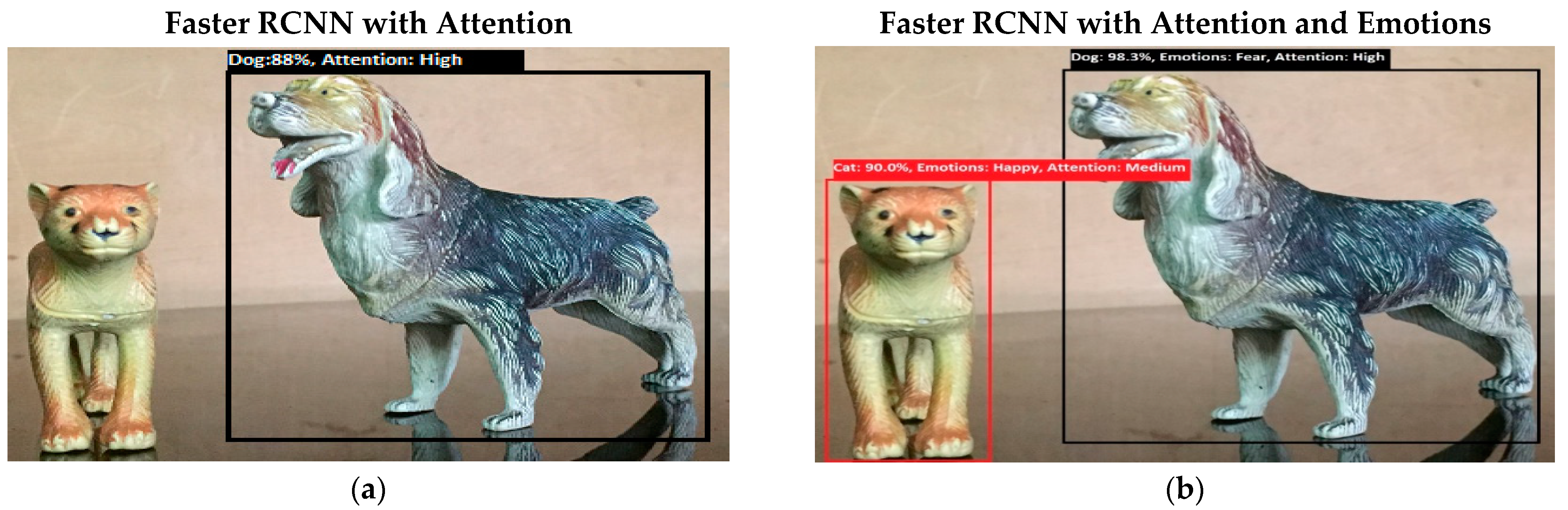 Sensors 22 07002 g009