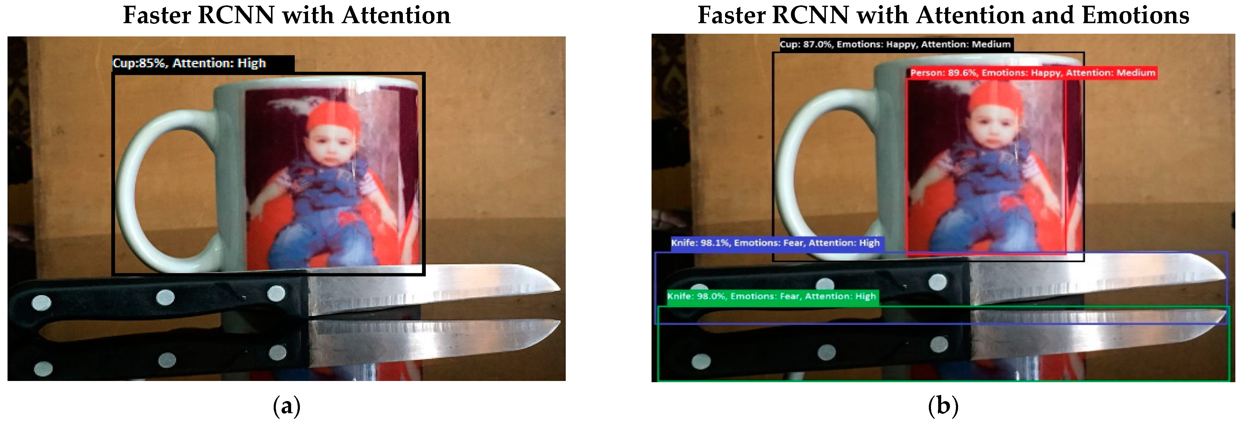 Sensors 22 07002 g012