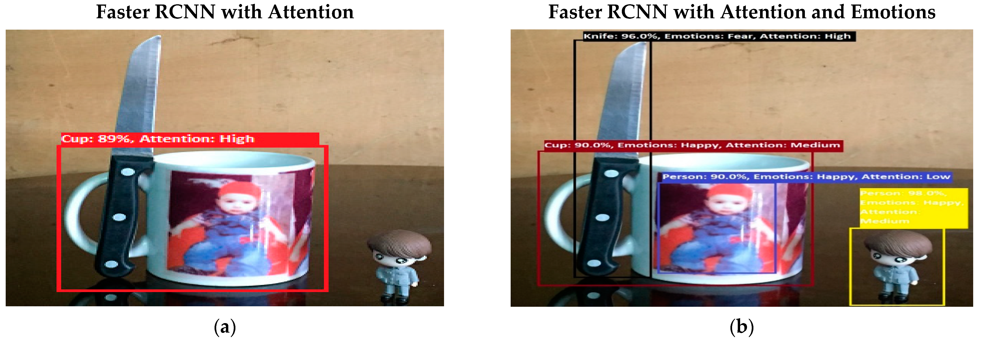 Sensors 22 07002 g013