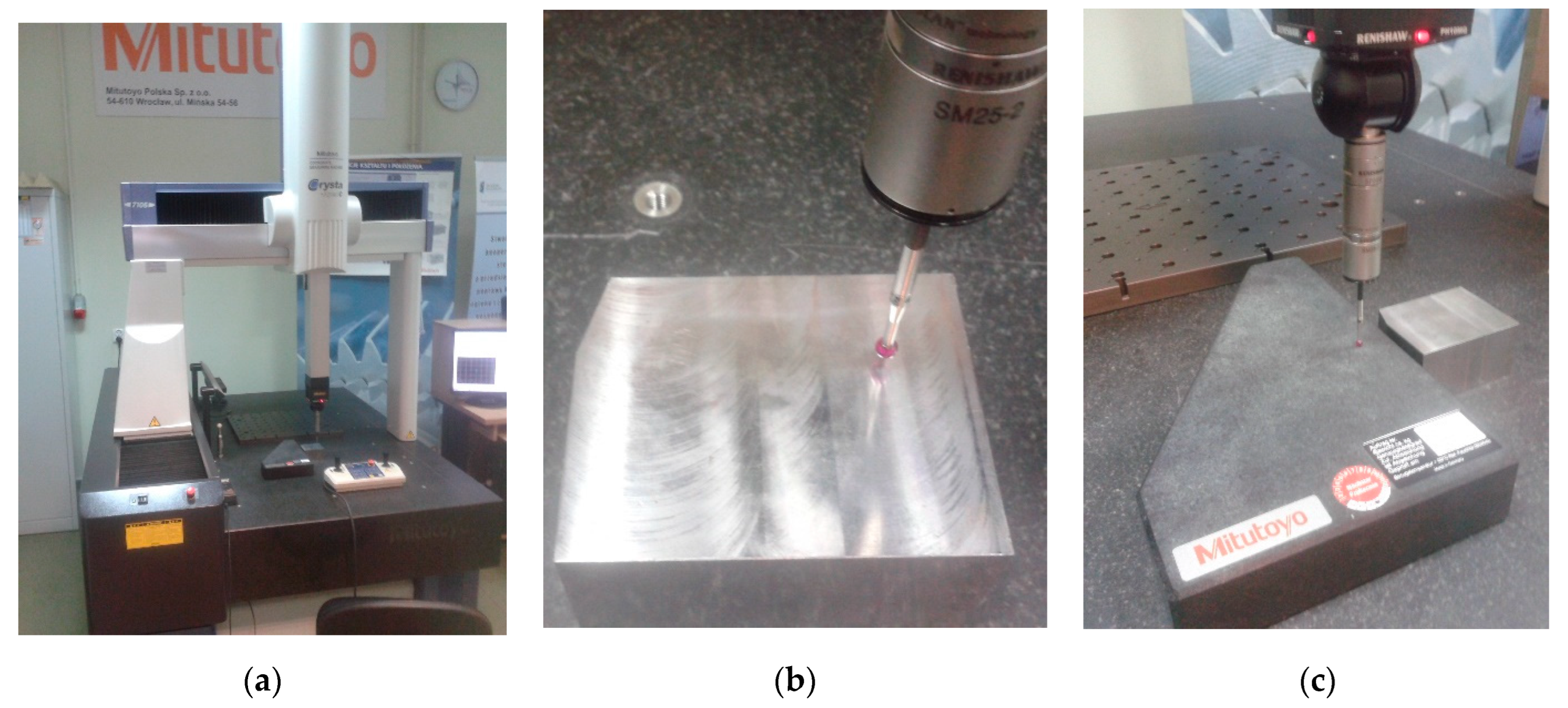 Sensors 22 07005 g001 Sensors 22 07005 g001