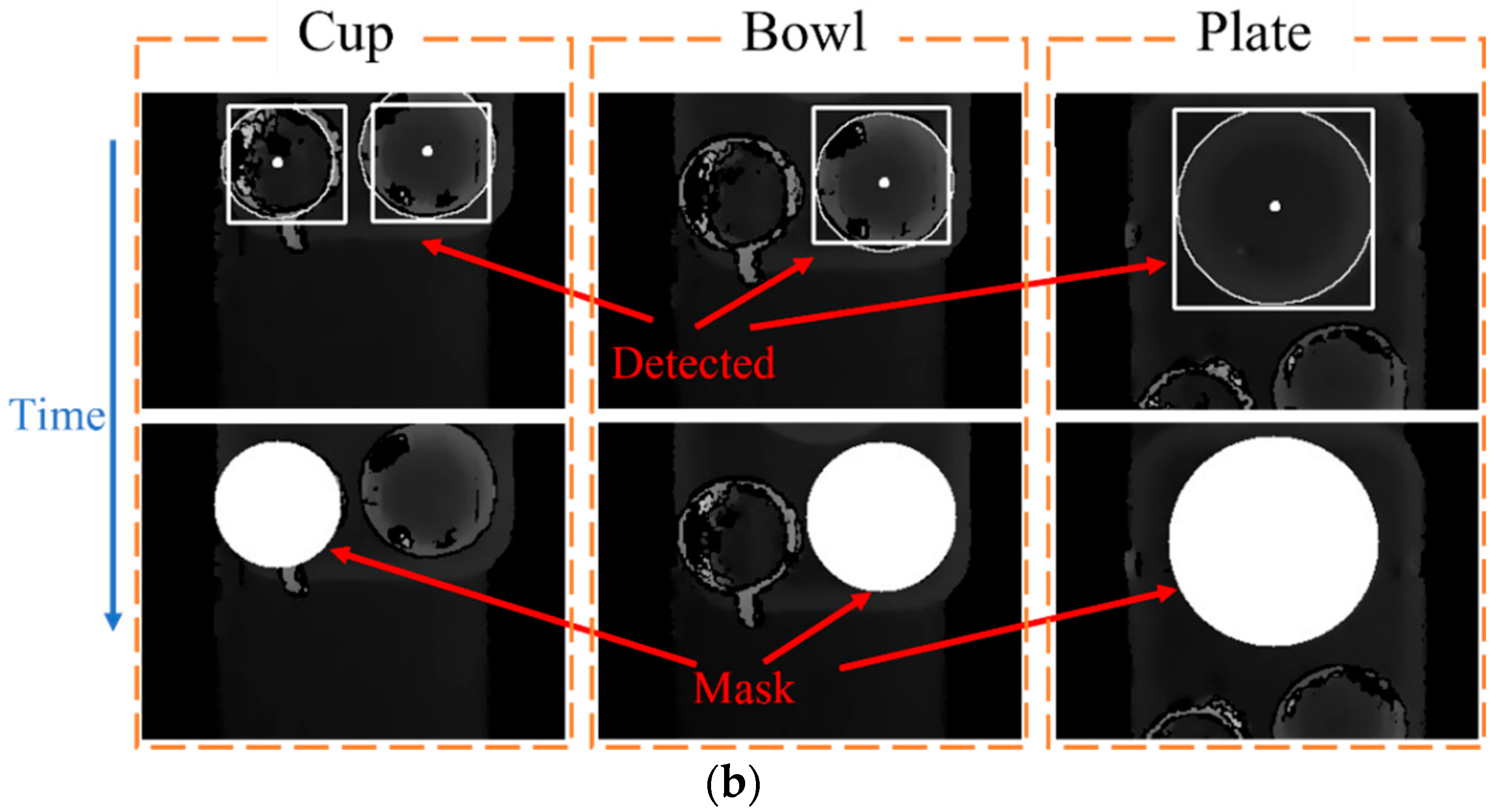 Sensors 22 07006 g010b Sensors 22 07006 g010b