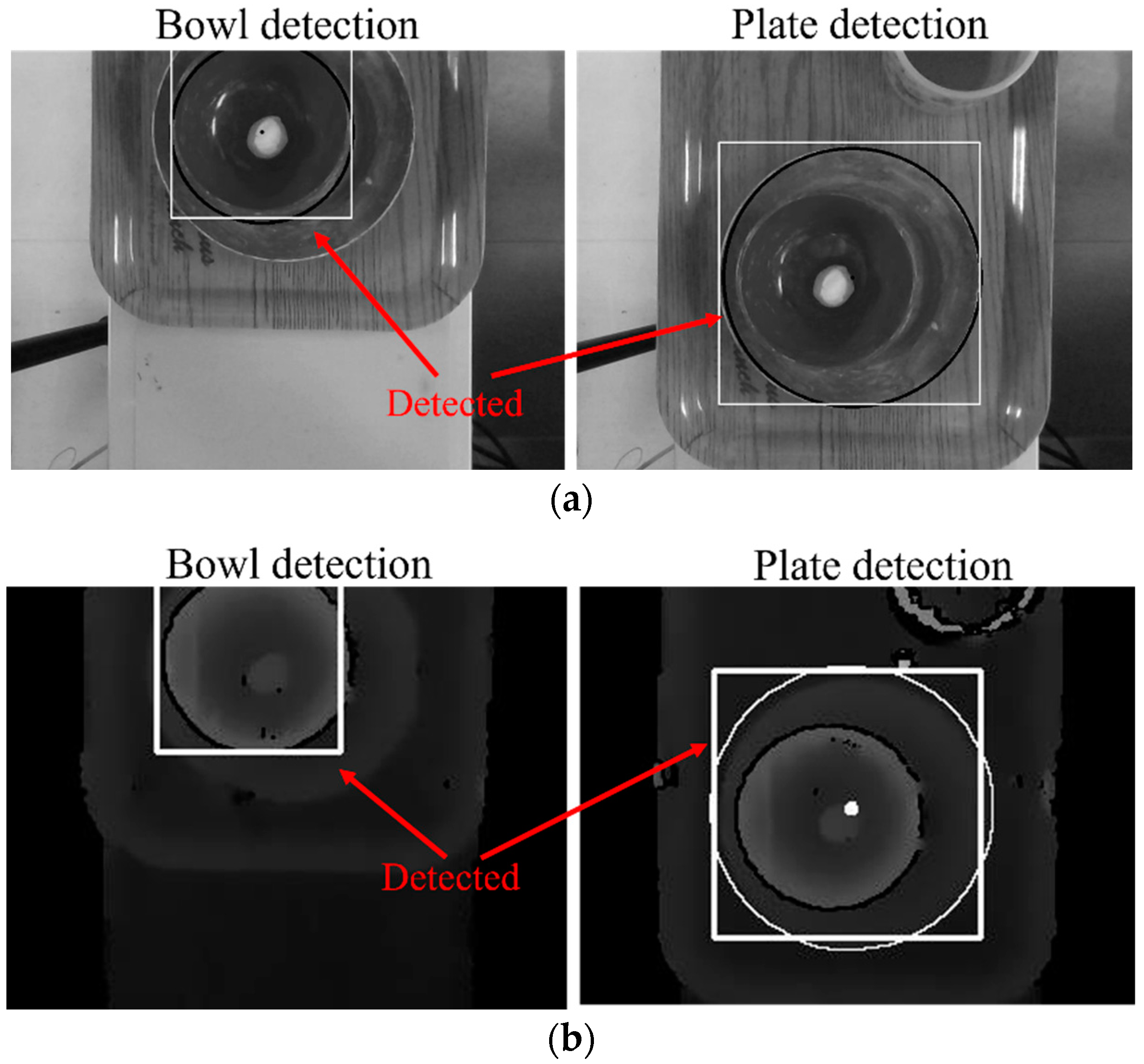 Sensors 22 07006 g011 Sensors 22 07006 g011