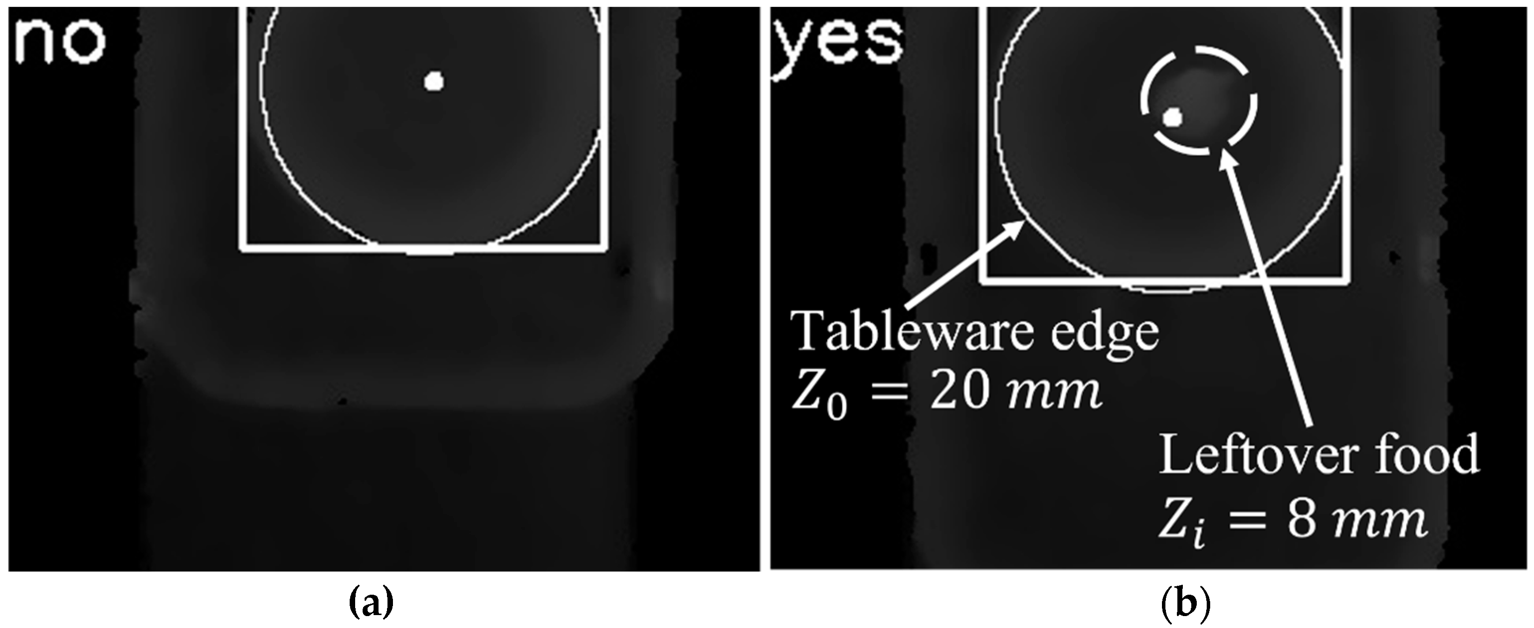 Sensors 22 07006 g014 Sensors 22 07006 g014