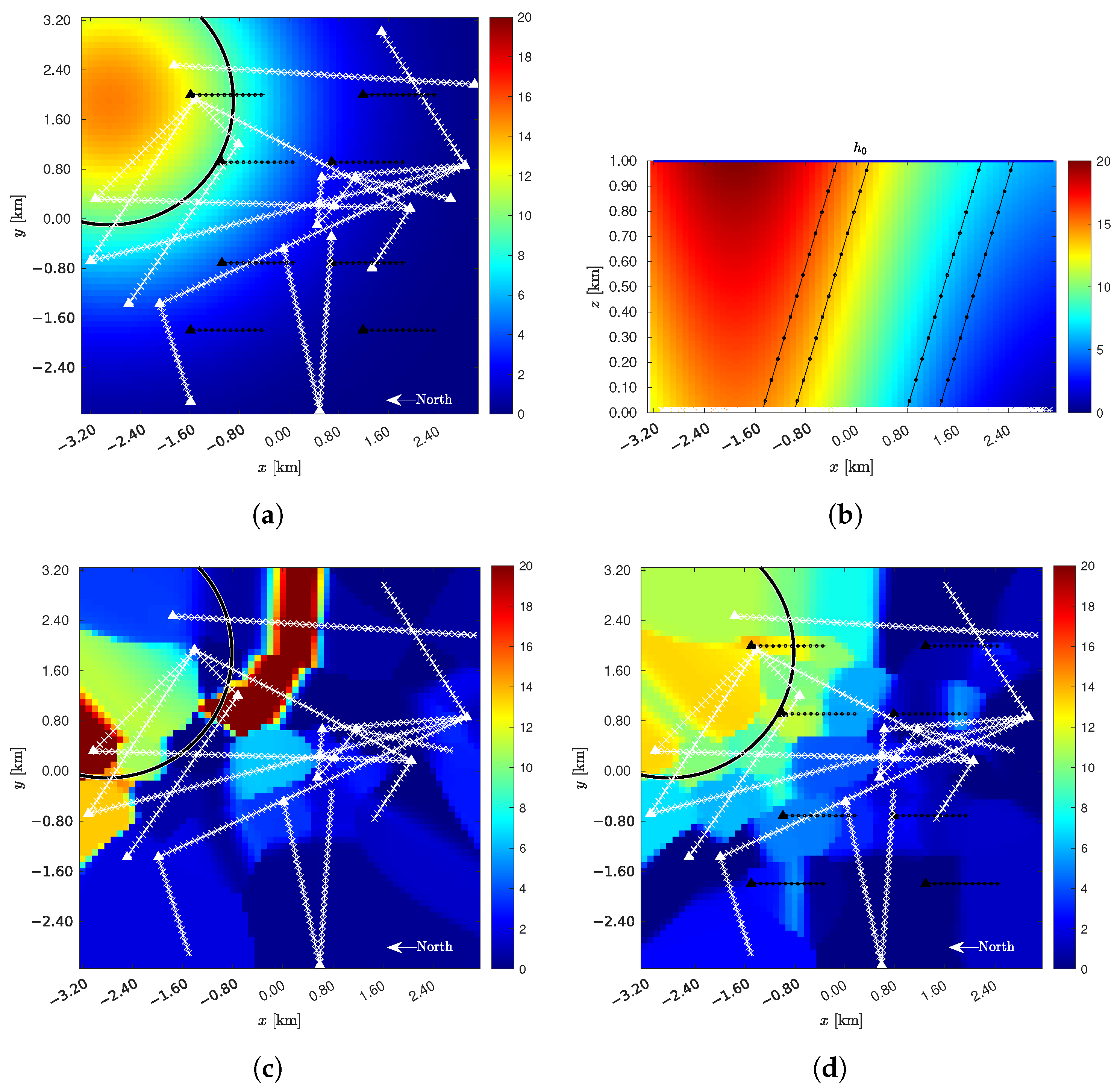Sensors 22 07019 g004 Sensors 22 07019 g004