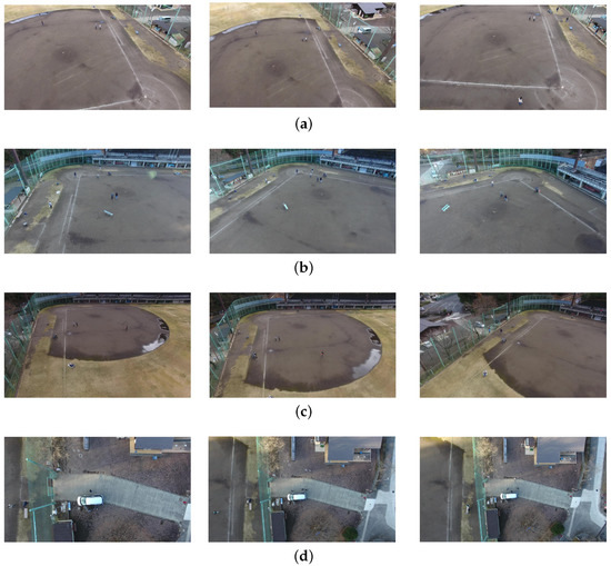 Sensors | Free Full-Text | Detecting Human Actions in Drone Images ...