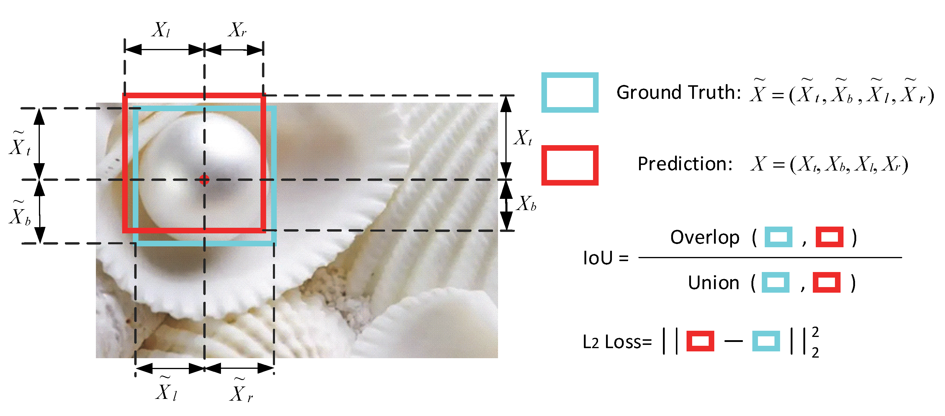 Sensors 22 07026 g008