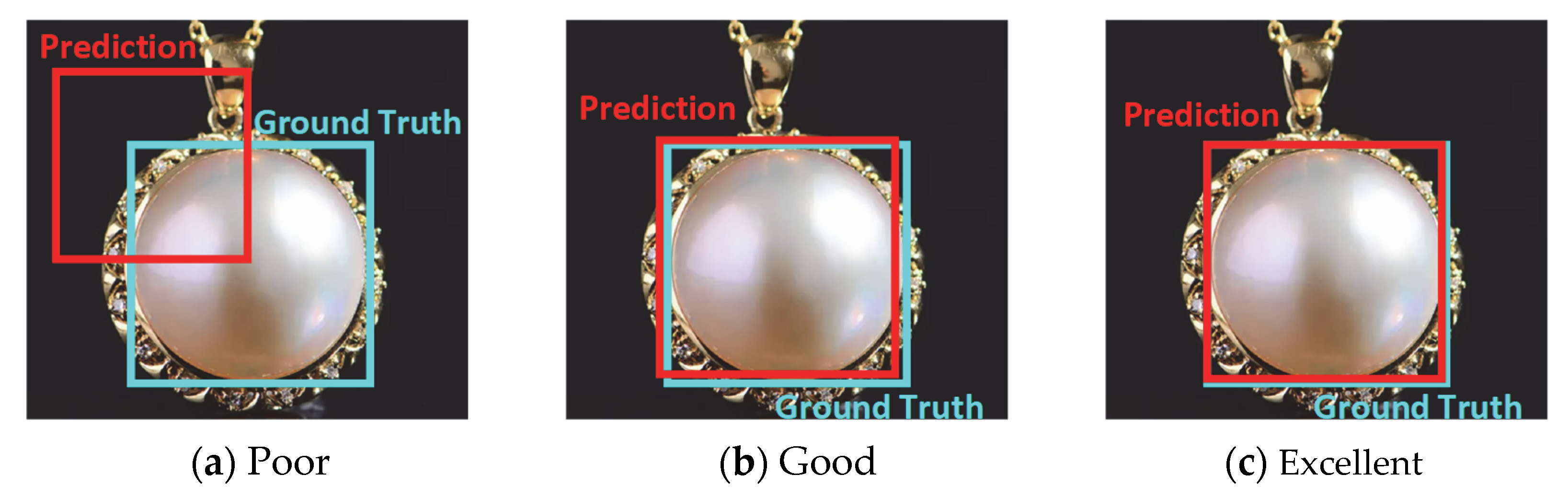 Sensors 22 07026 g009