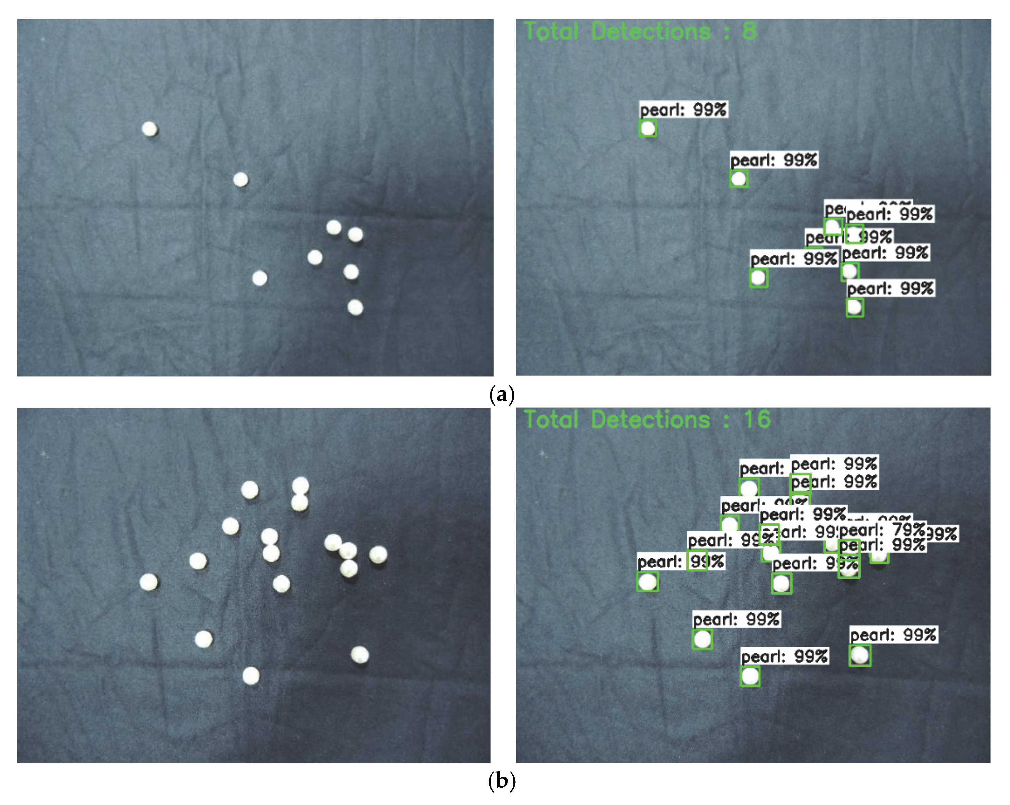 Sensors 22 07026 g010a