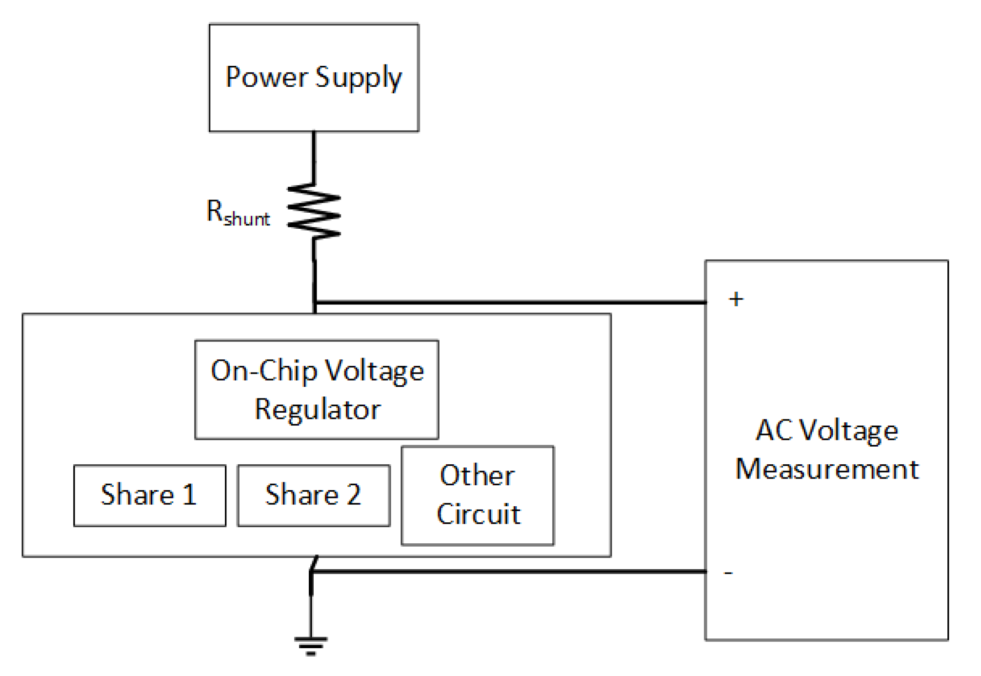 Sensors 22 07028 g007 550
