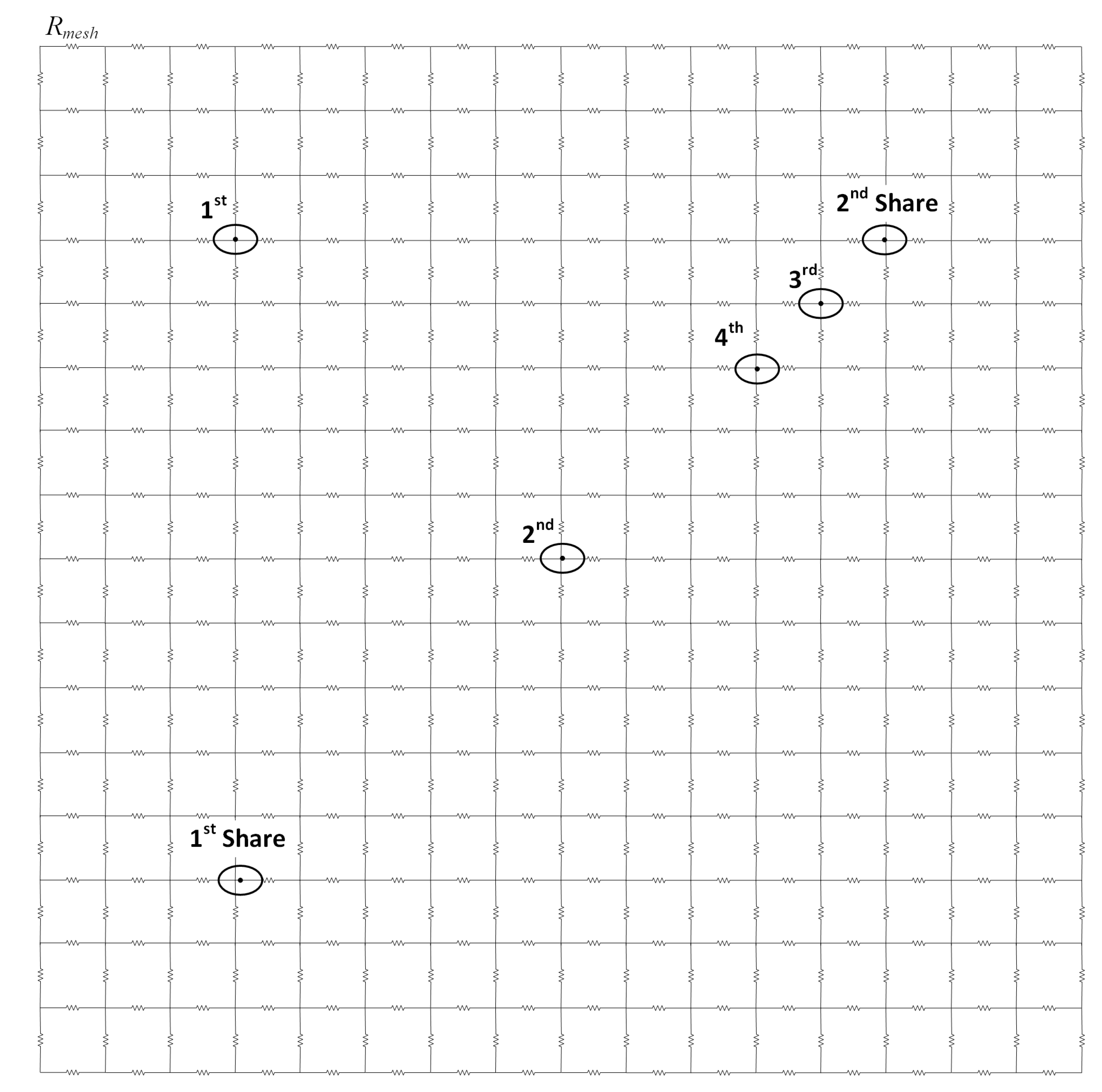 Sensors 22 07028 g022 550