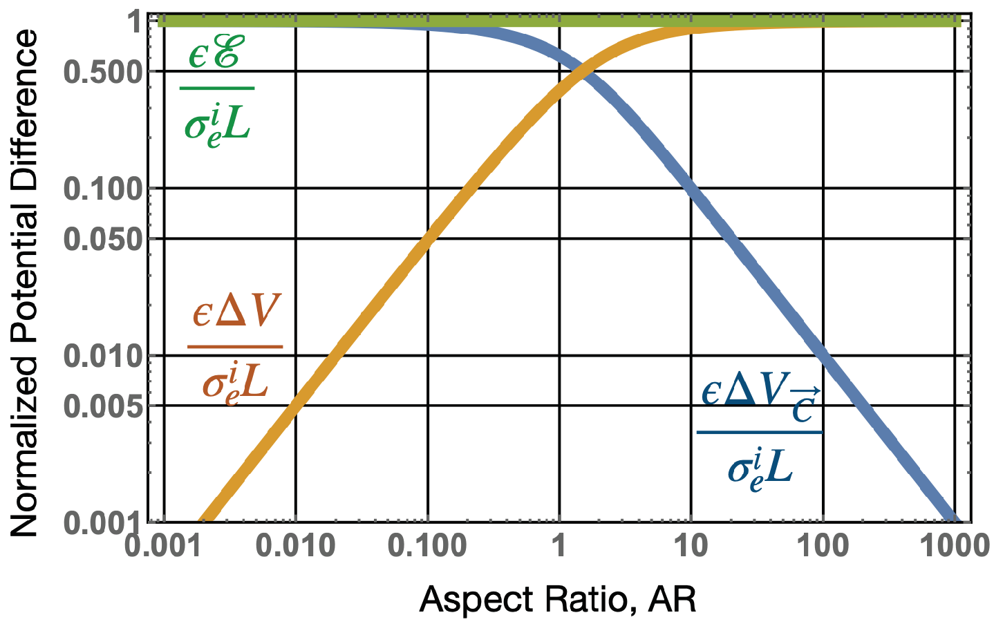 Sensors 22 07029 g006