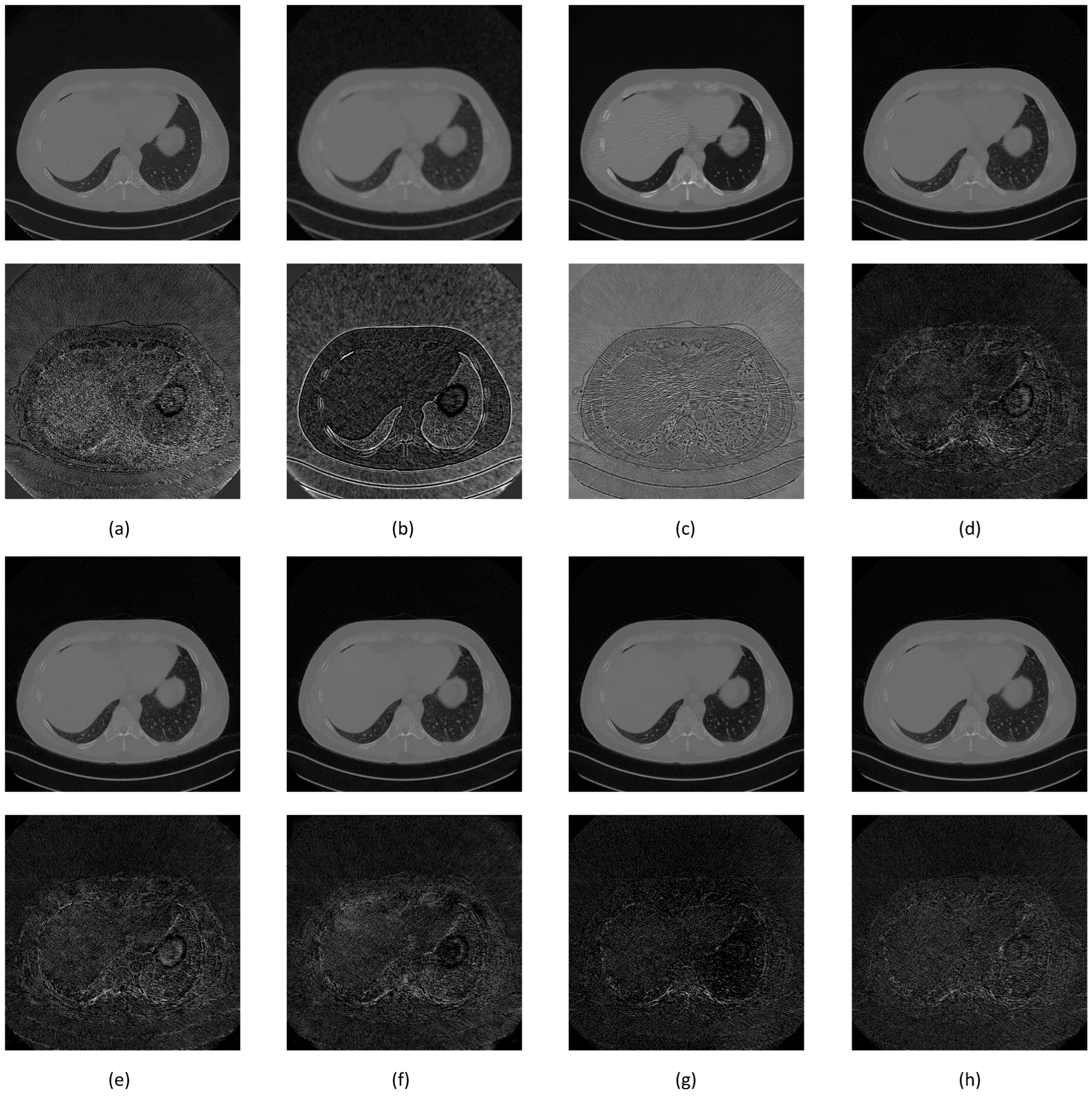 Sensors 22 07031 g014