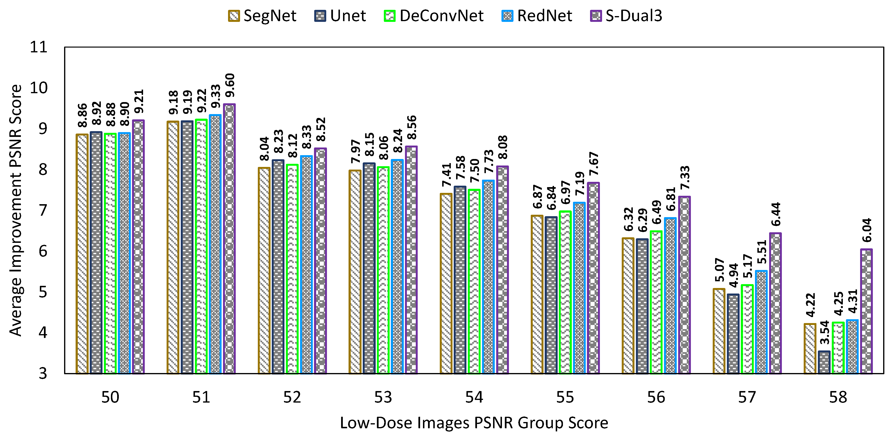 Sensors 22 07031 g016