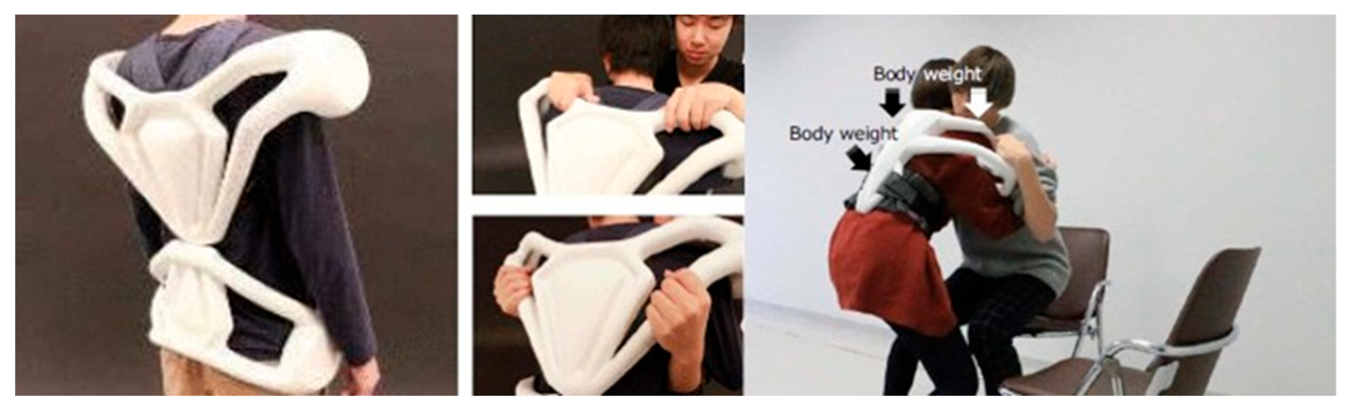 Sensors 22 07035 g002