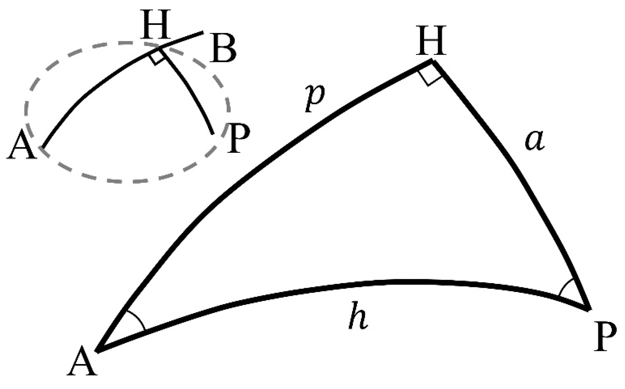 Sensors 22 07036 g006