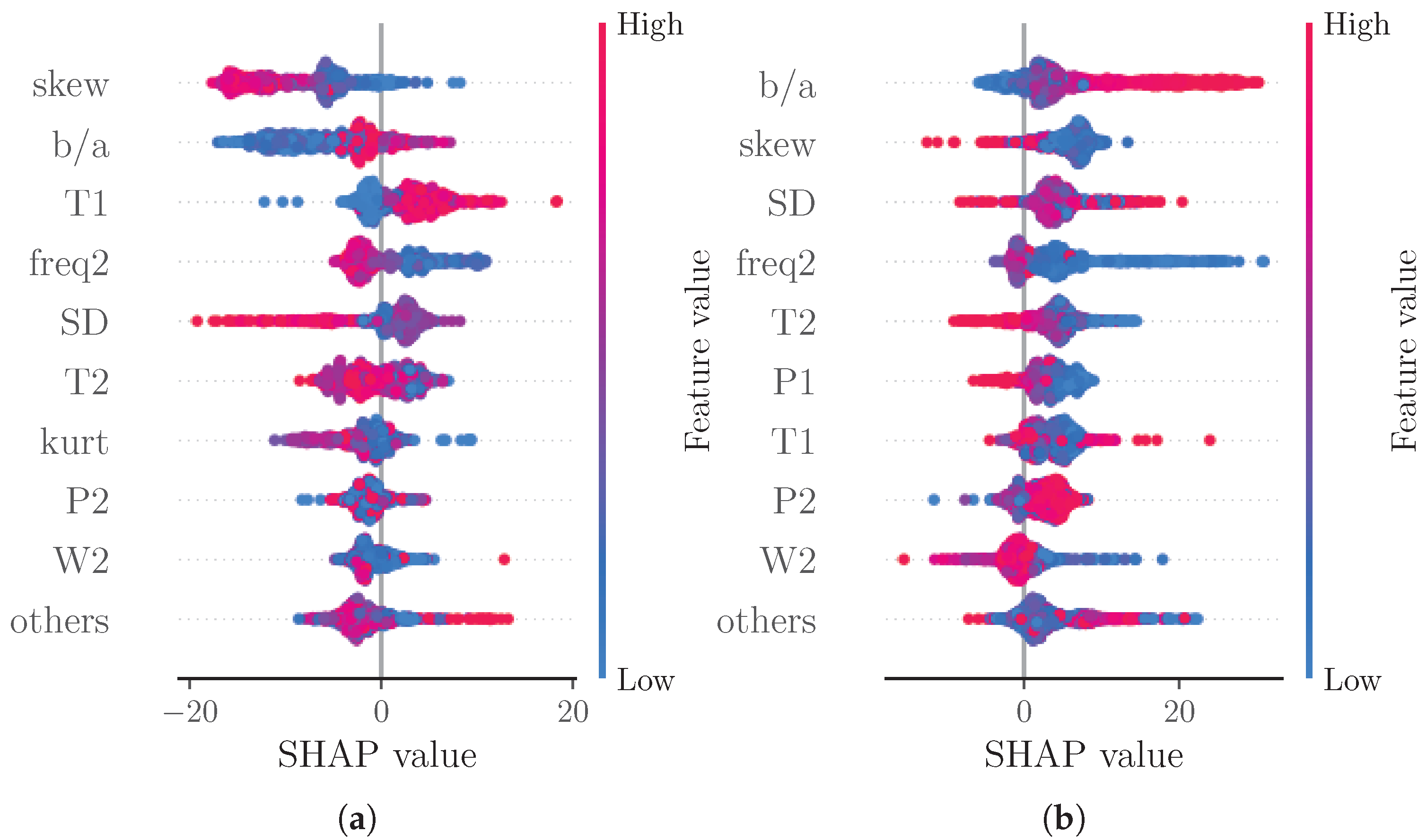 Sensors 22 07037 g006