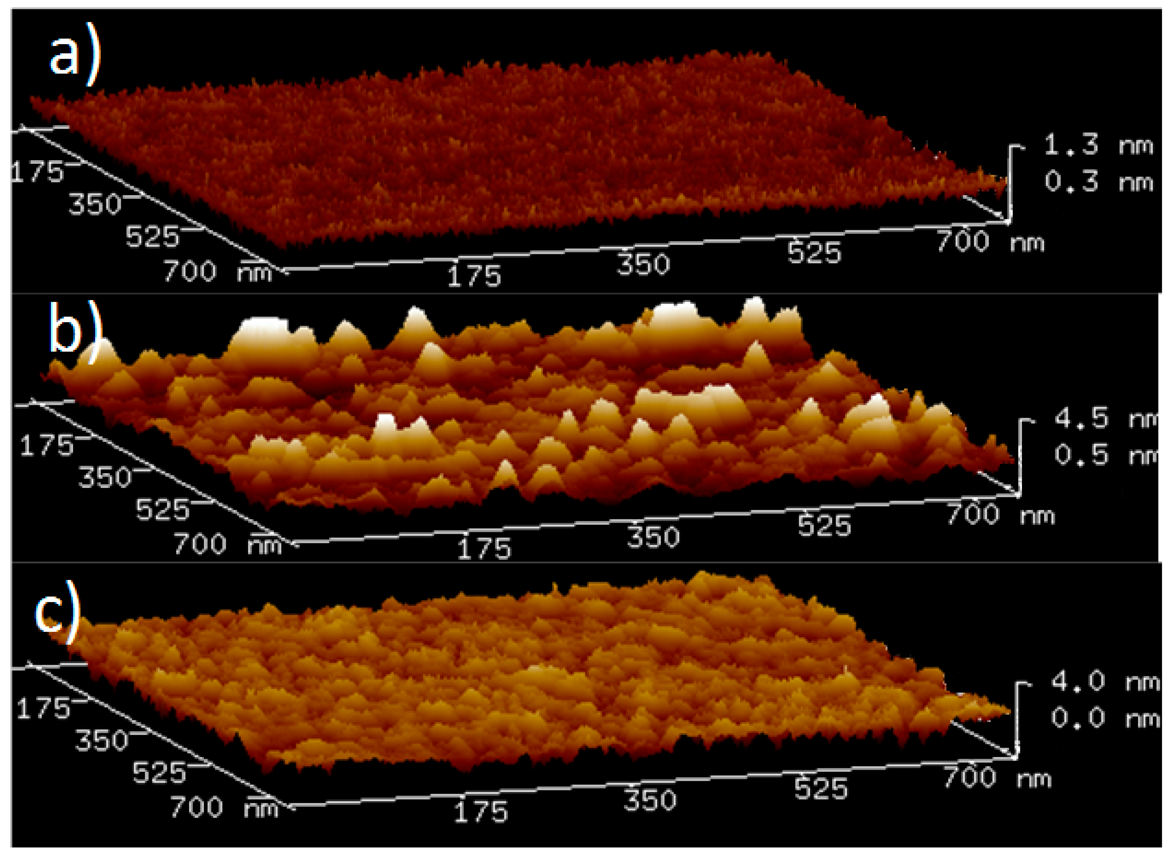 Sensors 22 07041 g003 550