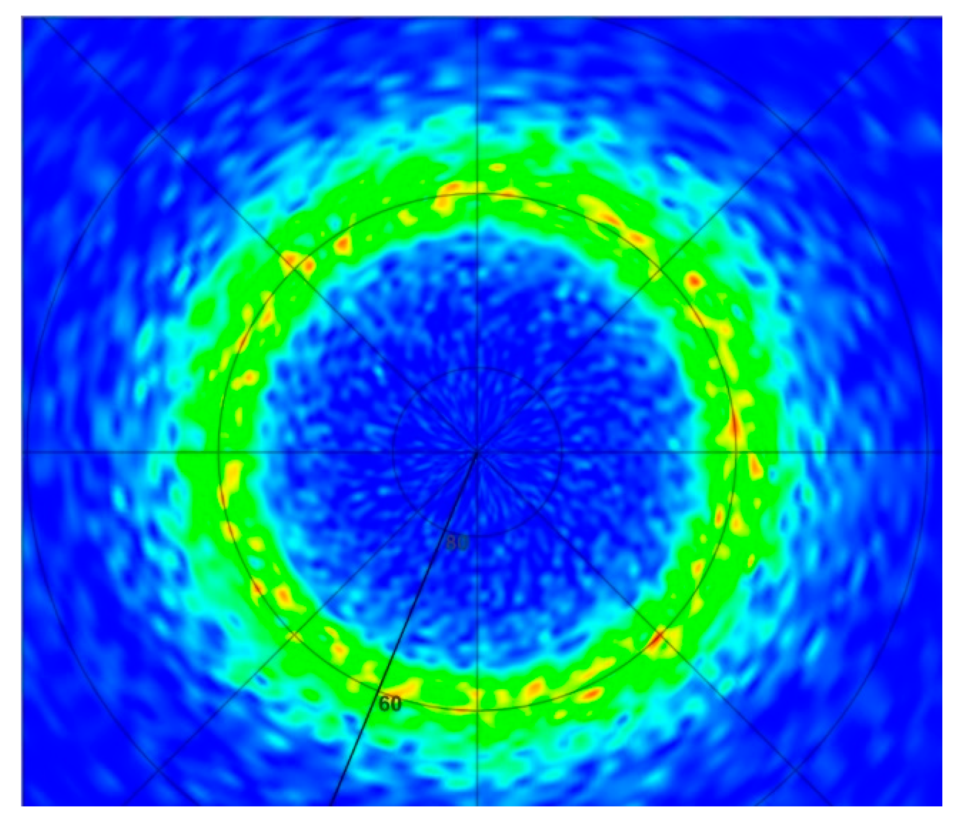 Sensors 22 07041 g008 550