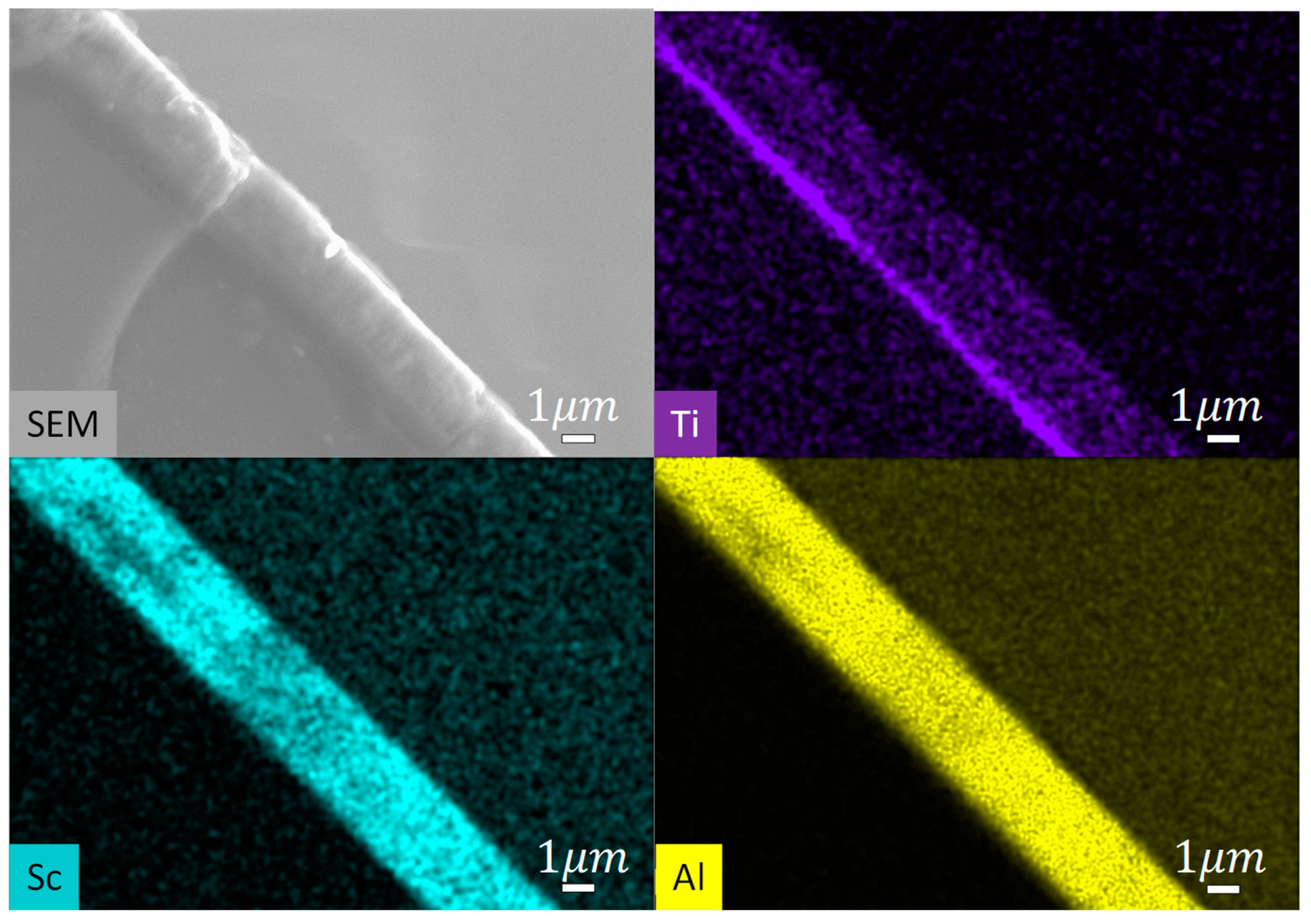 Sensors 22 07041 g010 550