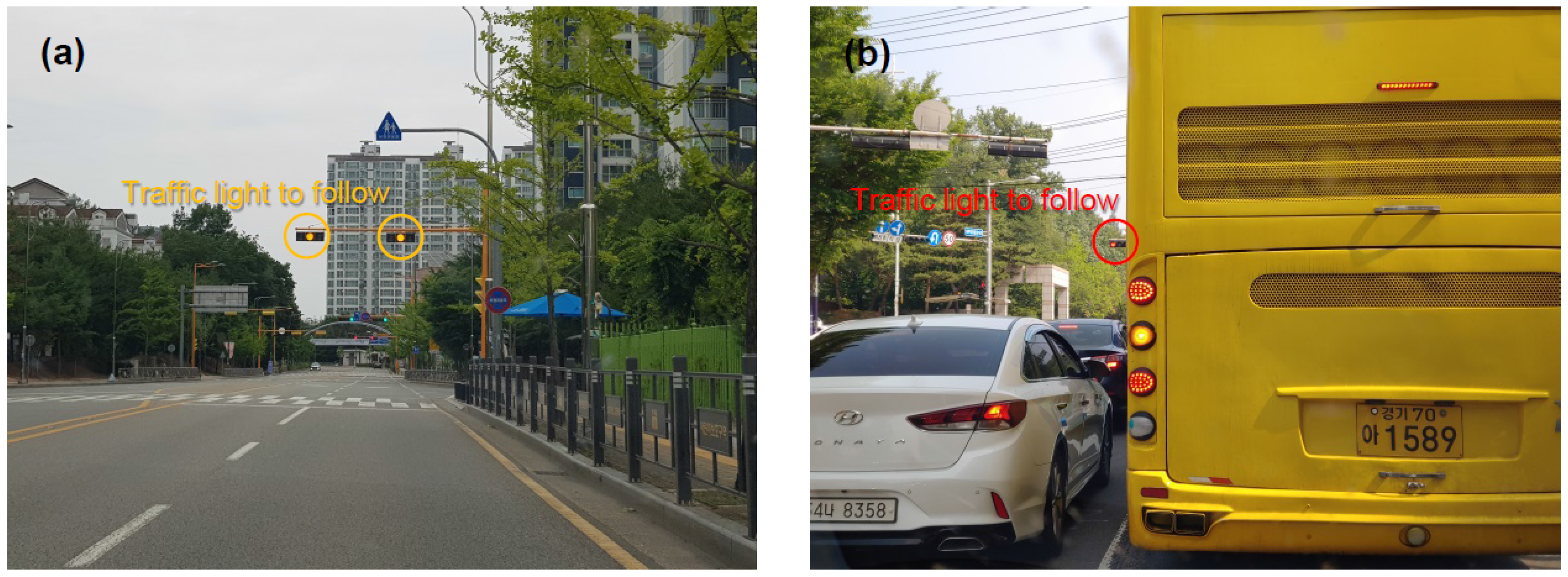 Sensors 22 07049 g001