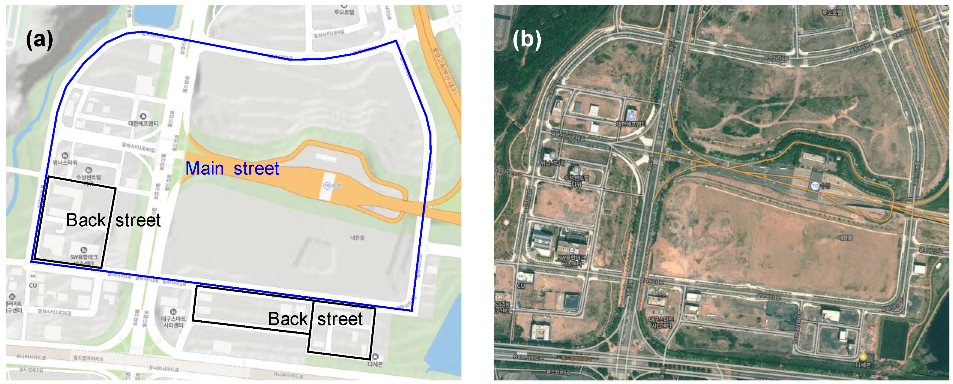 Sensors 22 07049 g003