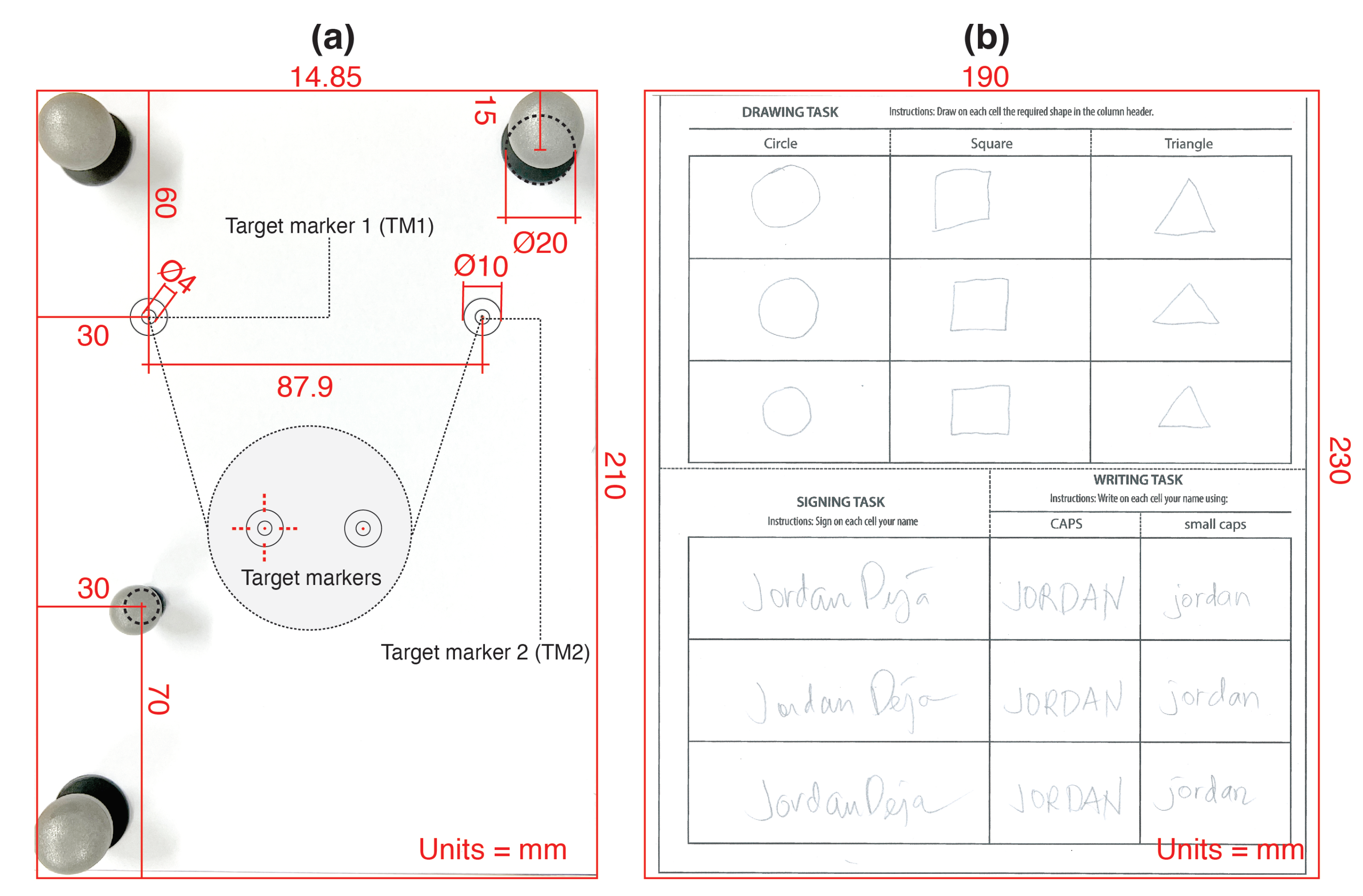 Sensors 22 07058 g005