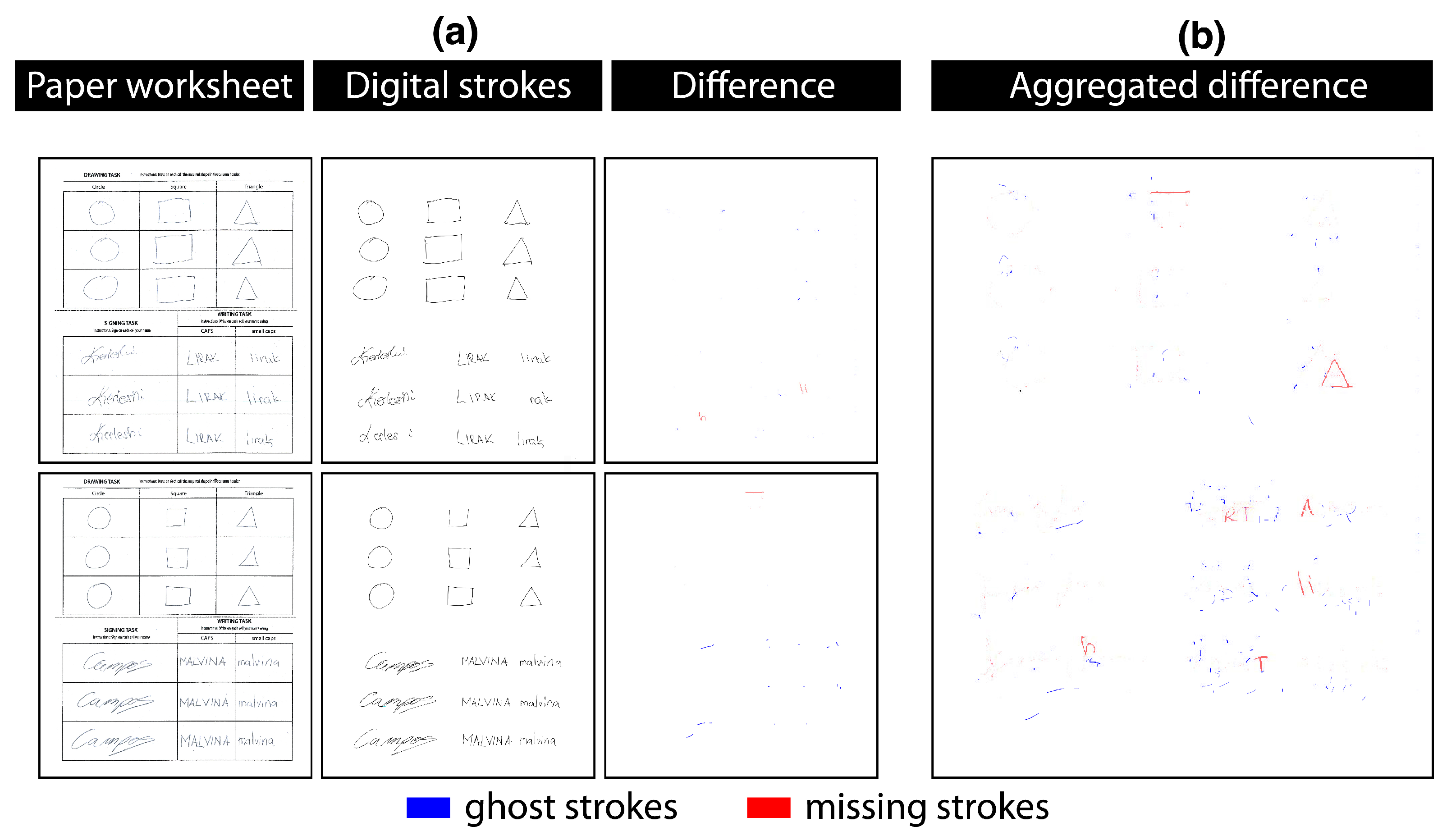 Sensors 22 07058 g007
