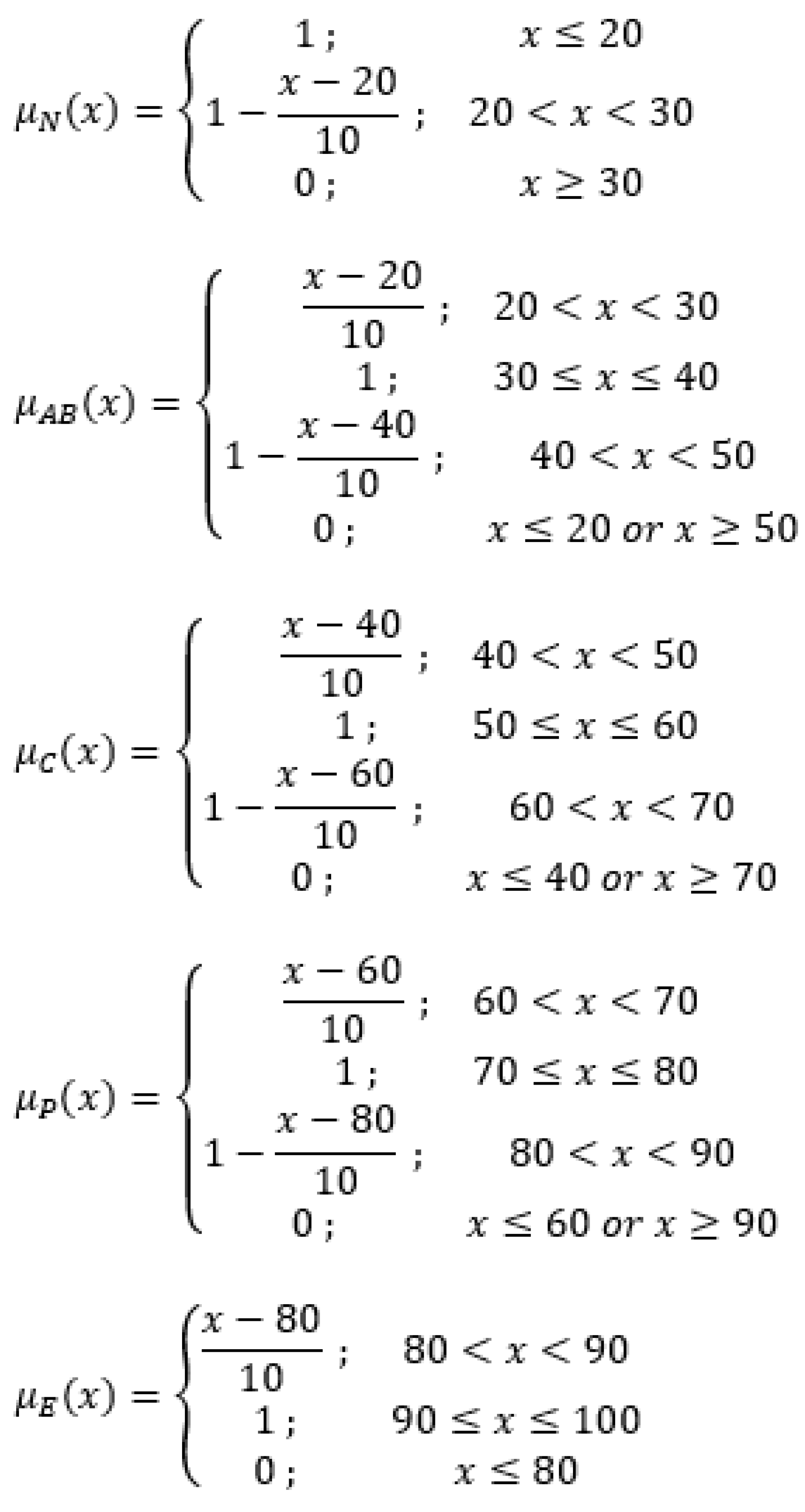 Sensors 22 07059 g002 Sensors 22 07059 g002