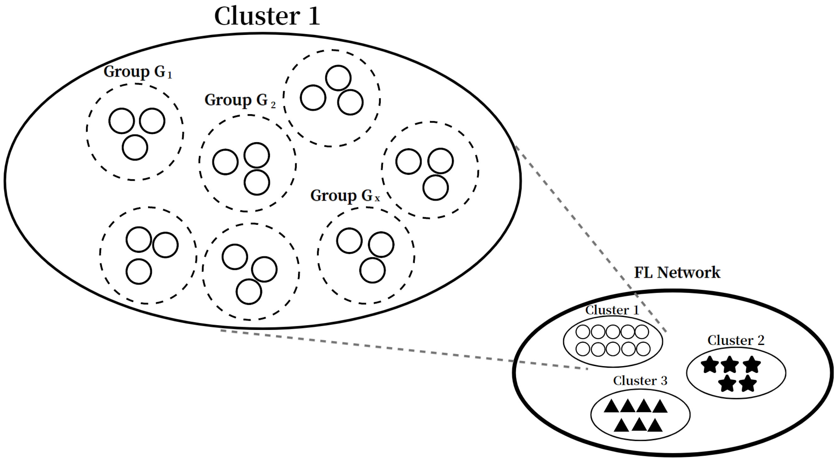Sensors 22 07061 g007