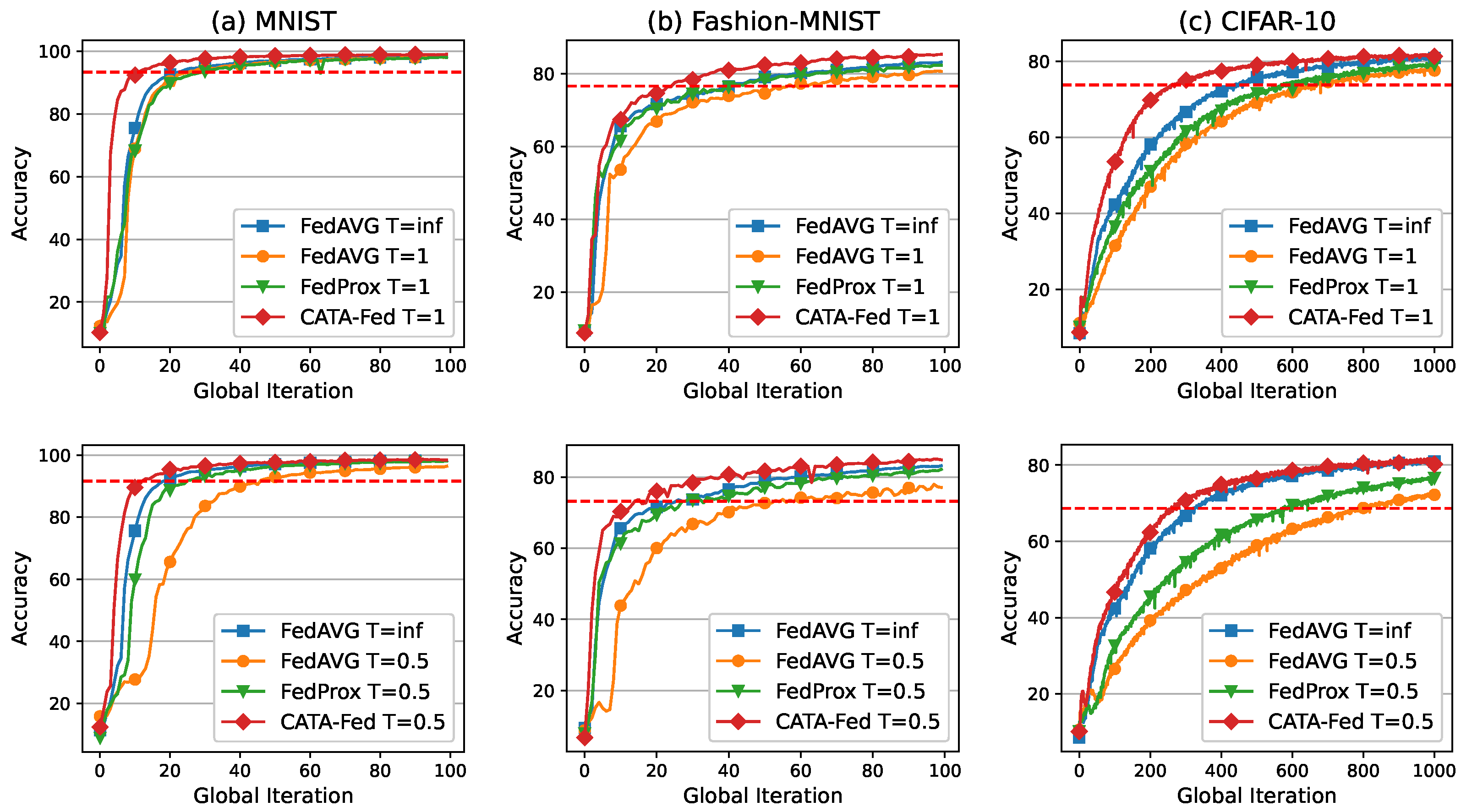 Sensors 22 07061 g010