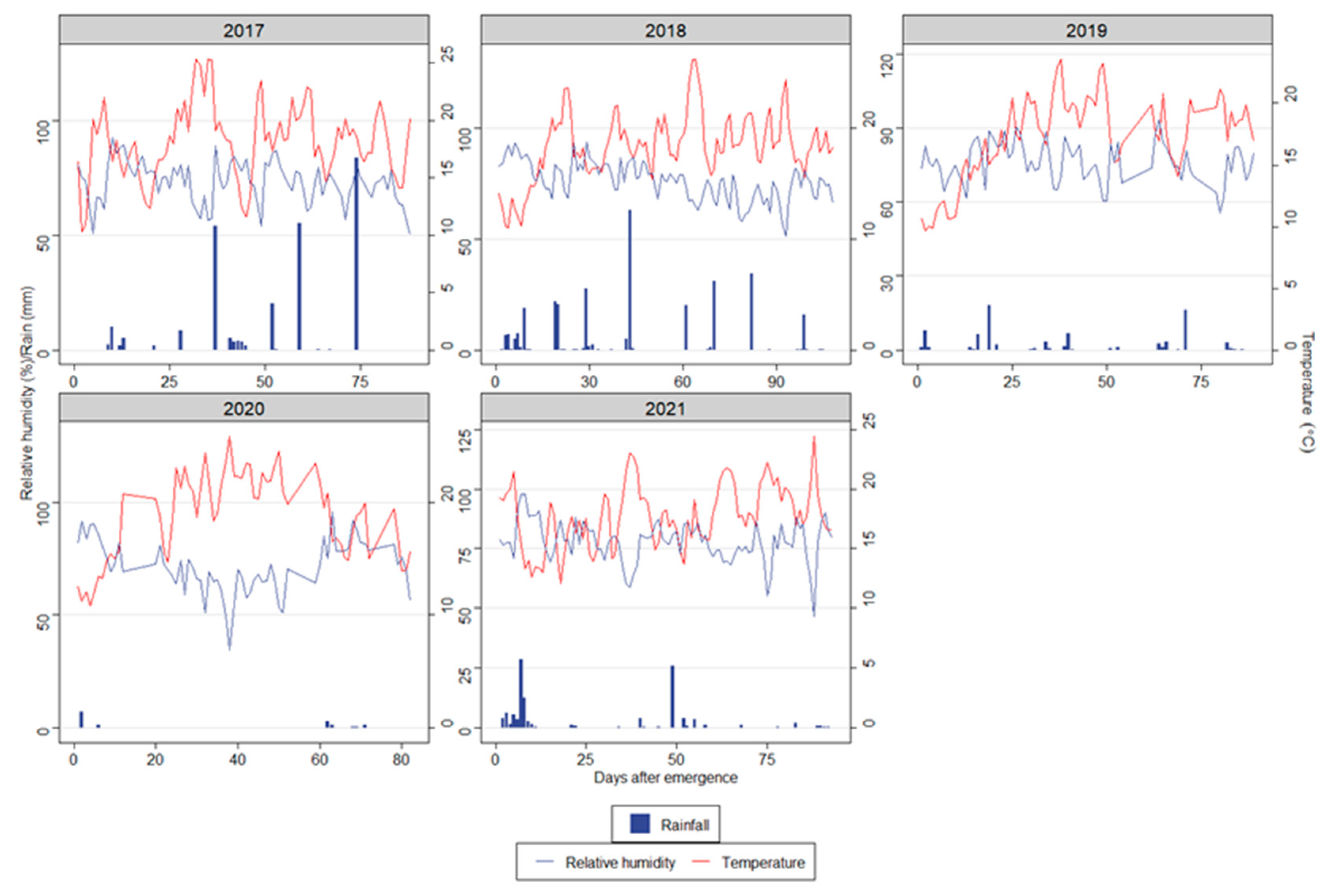 Sensors 22 07063 g001 550