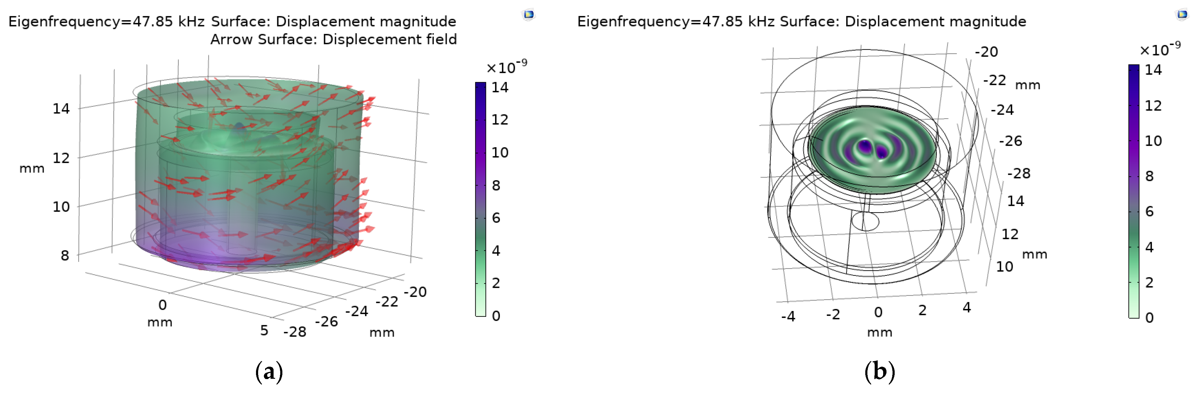 Sensors 22 07069 g003 Sensors 22 07069 g003
