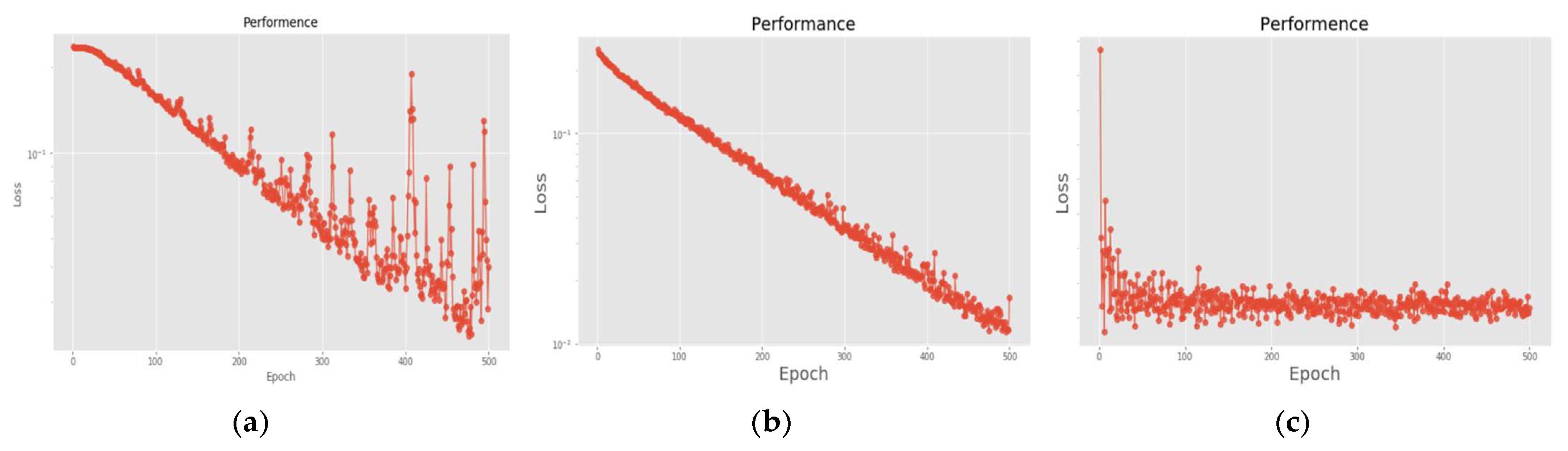 Sensors 22 07072 g018