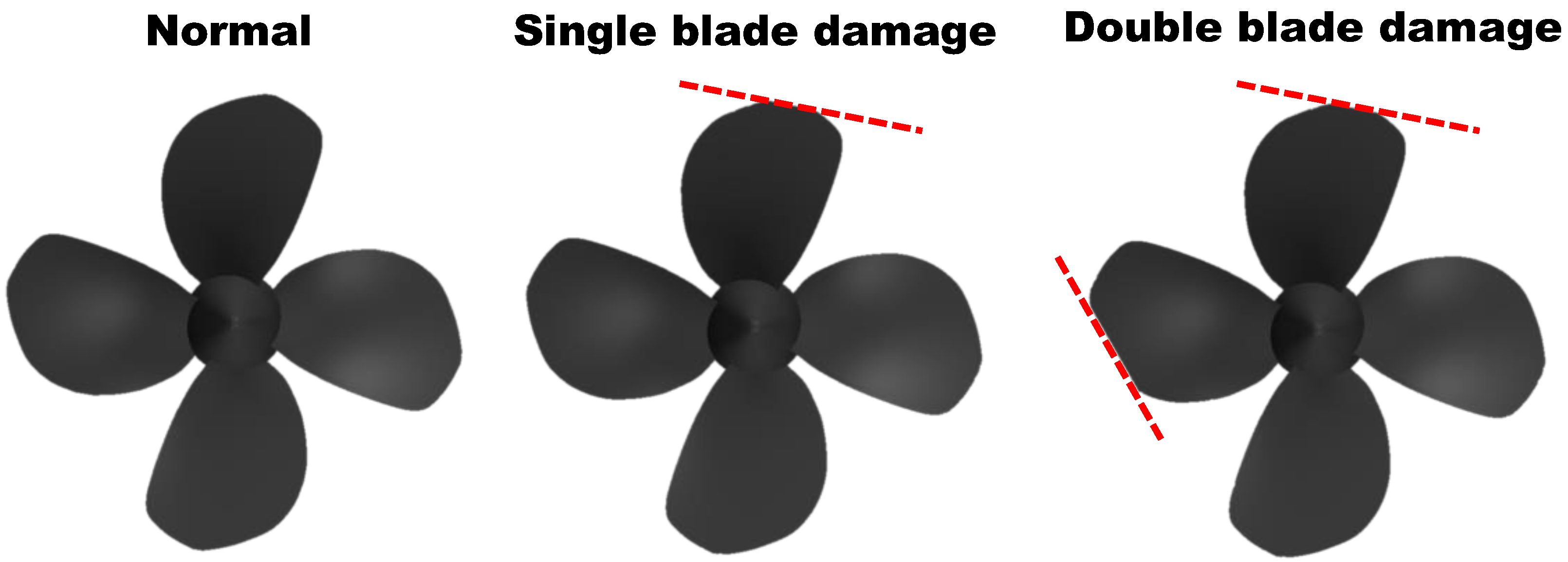 Sensors 22 07073 g002