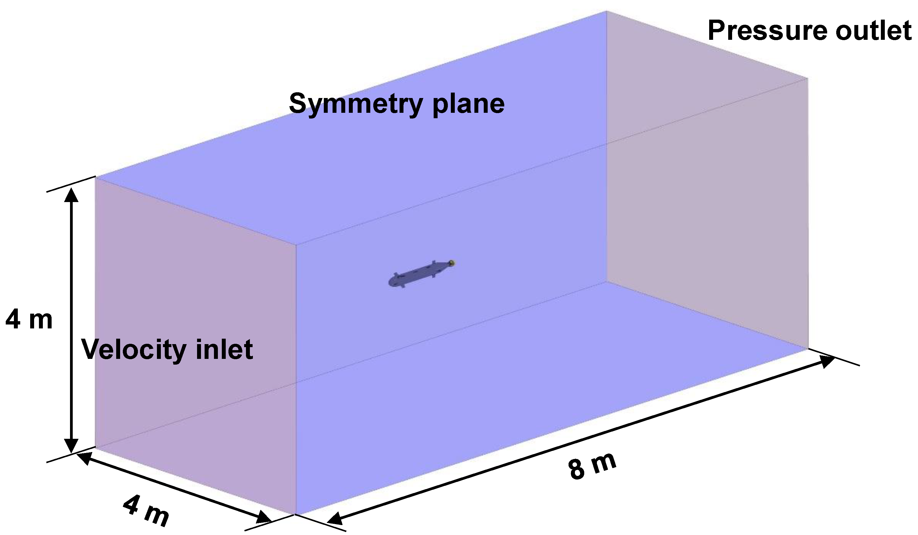 Sensors 22 07073 g003