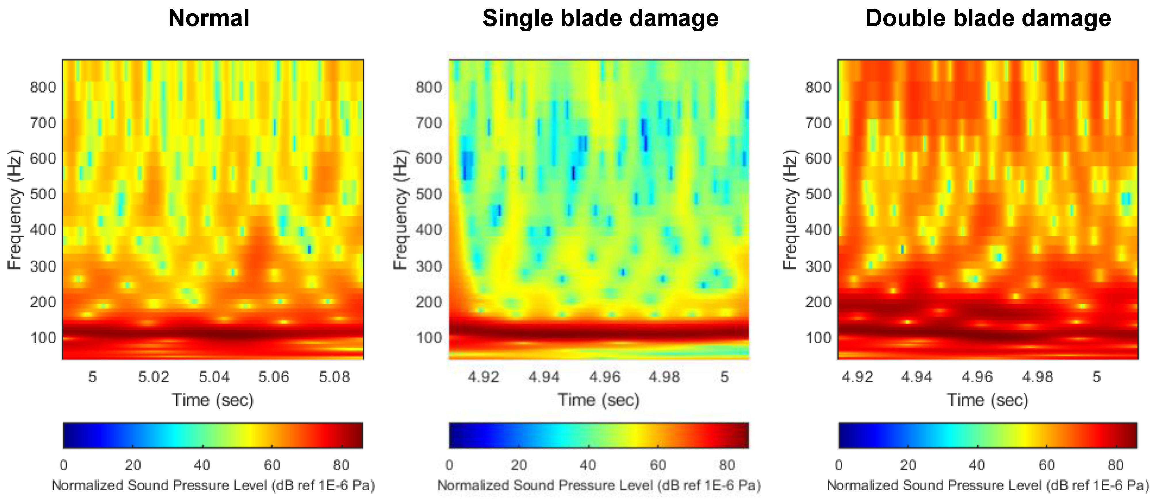 Sensors 22 07073 g012