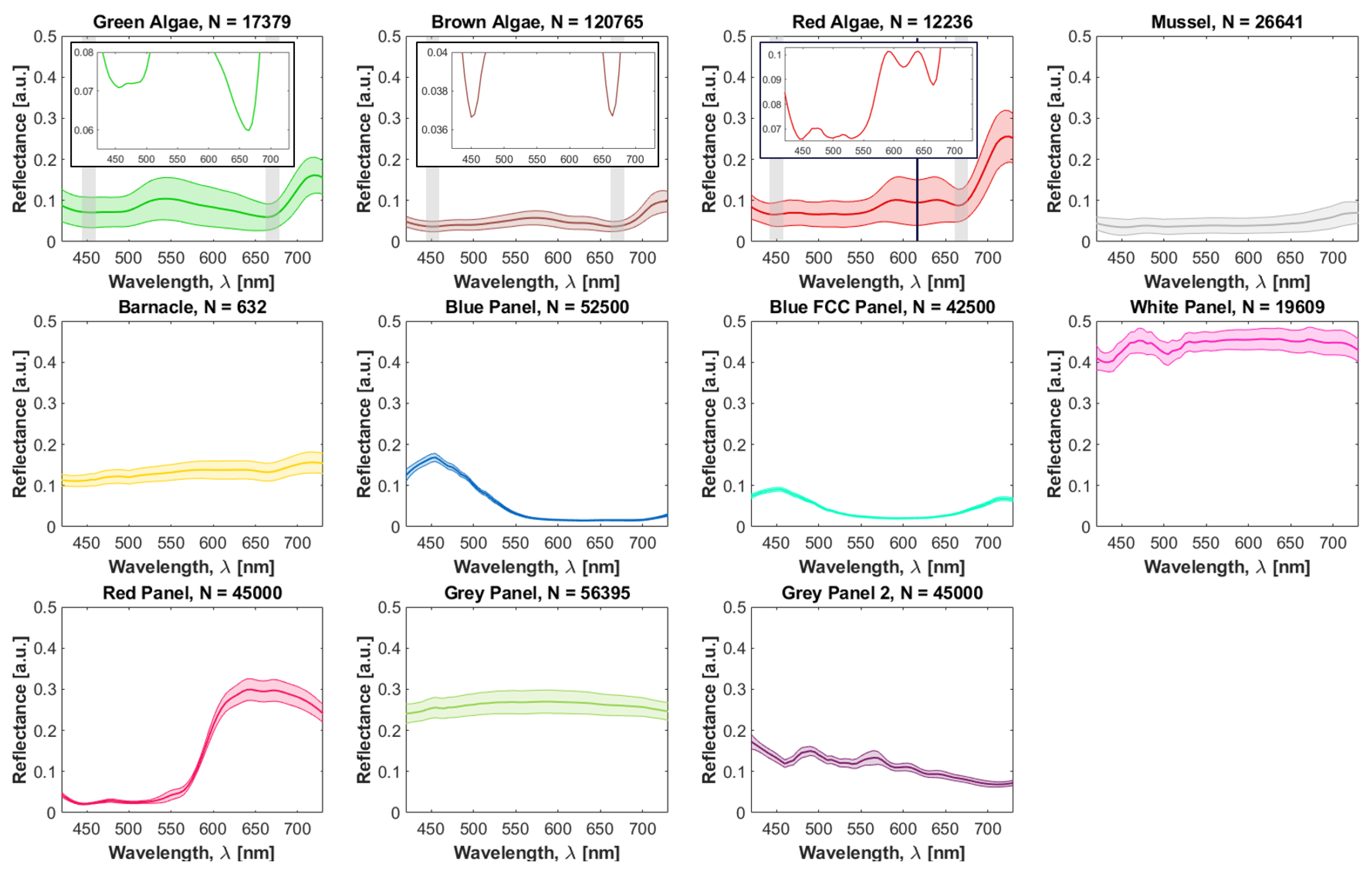 Sensors 22 07074 g008 Sensors 22 07074 g008
