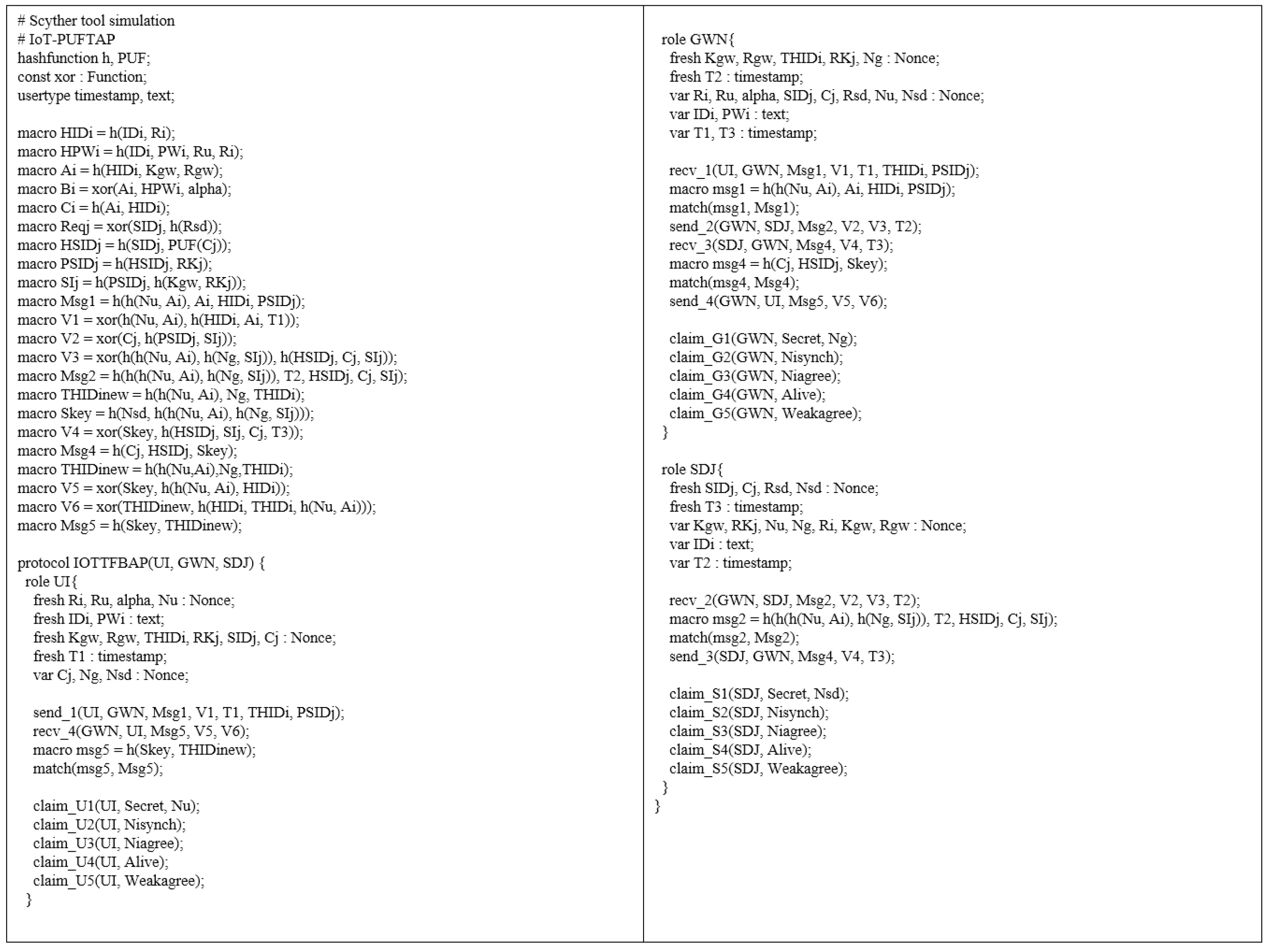 Sensors 22 07075 g005