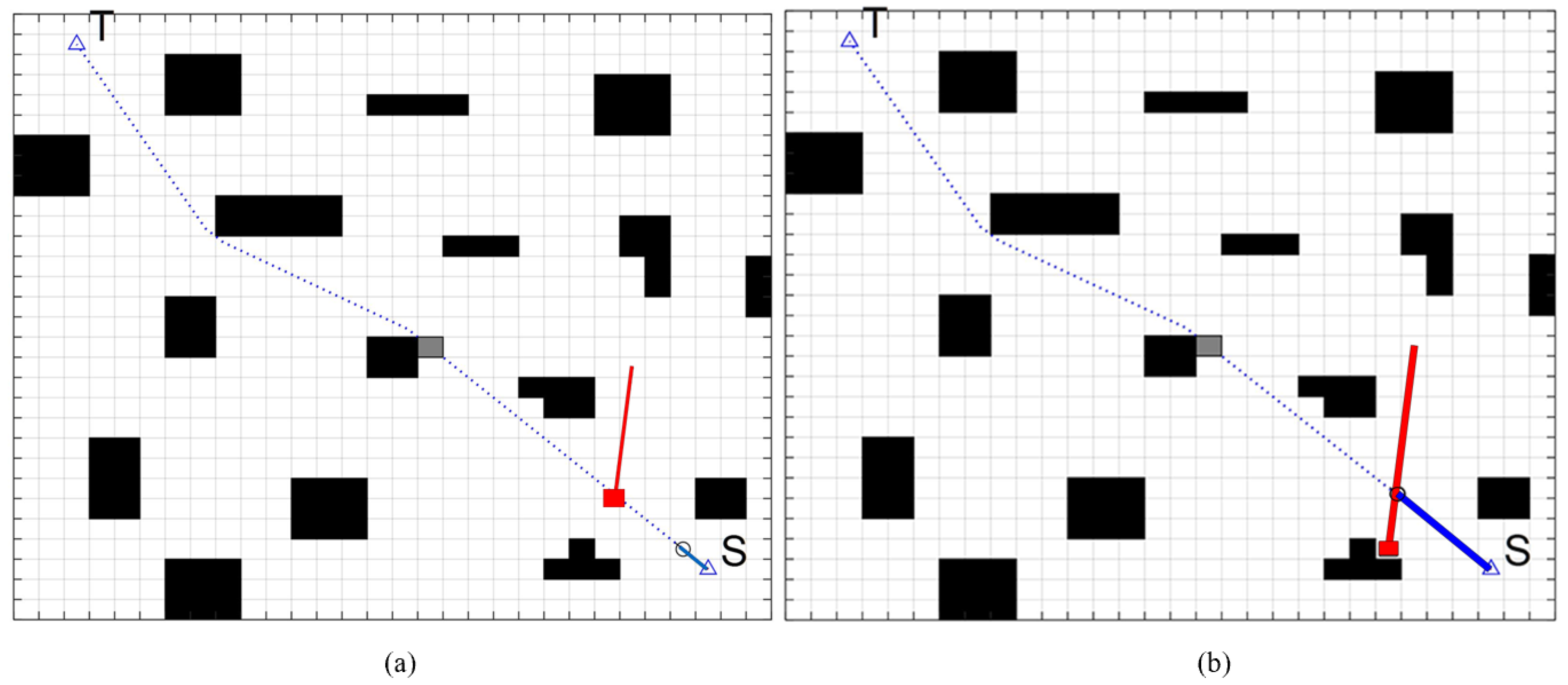 Sensors 22 07079 g012