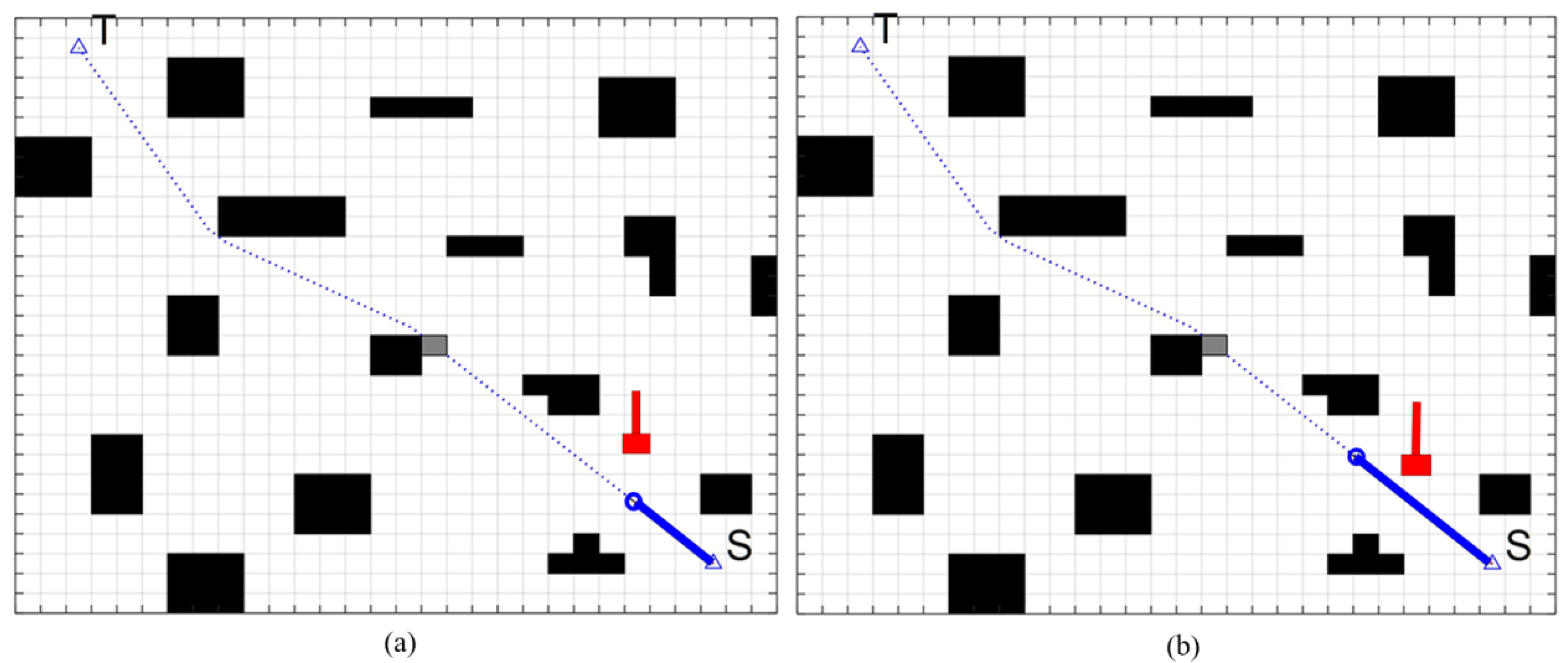 Sensors 22 07079 g013