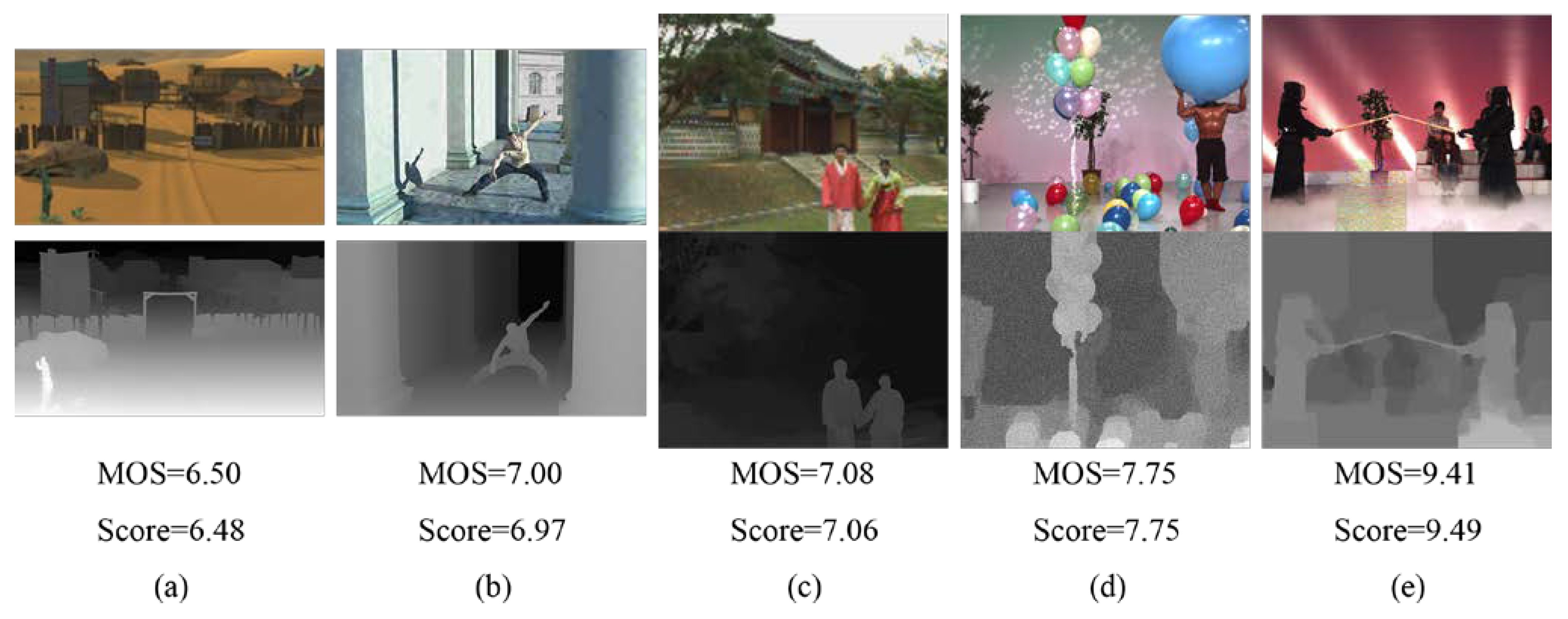 Sensors 22 07081 g006 550