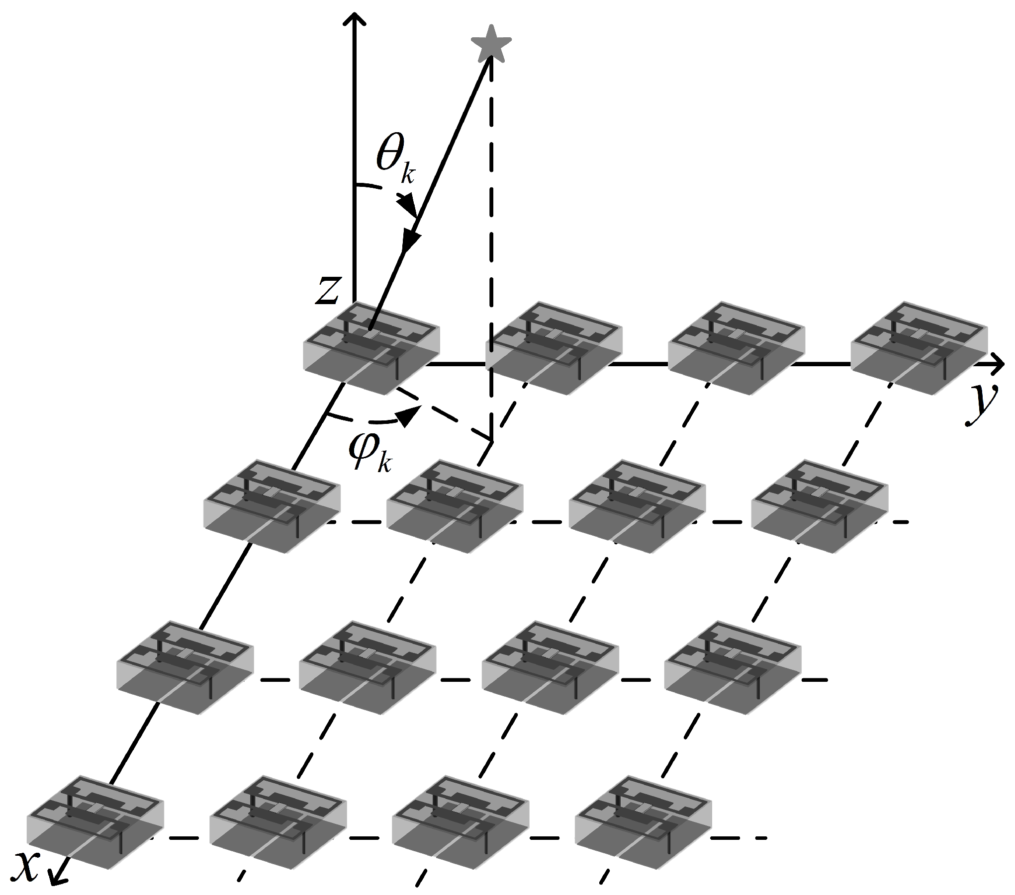 Sensors 22 07083 g001 550