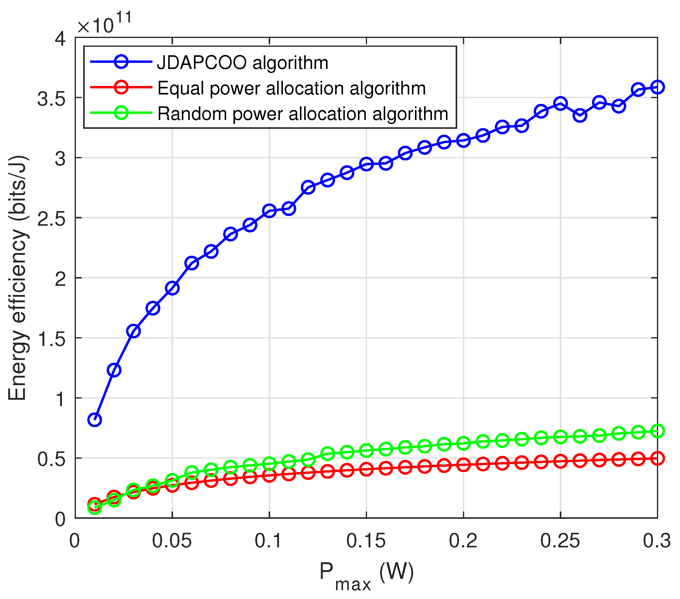 Sensors 22 07085 g008 Sensors 22 07085 g008